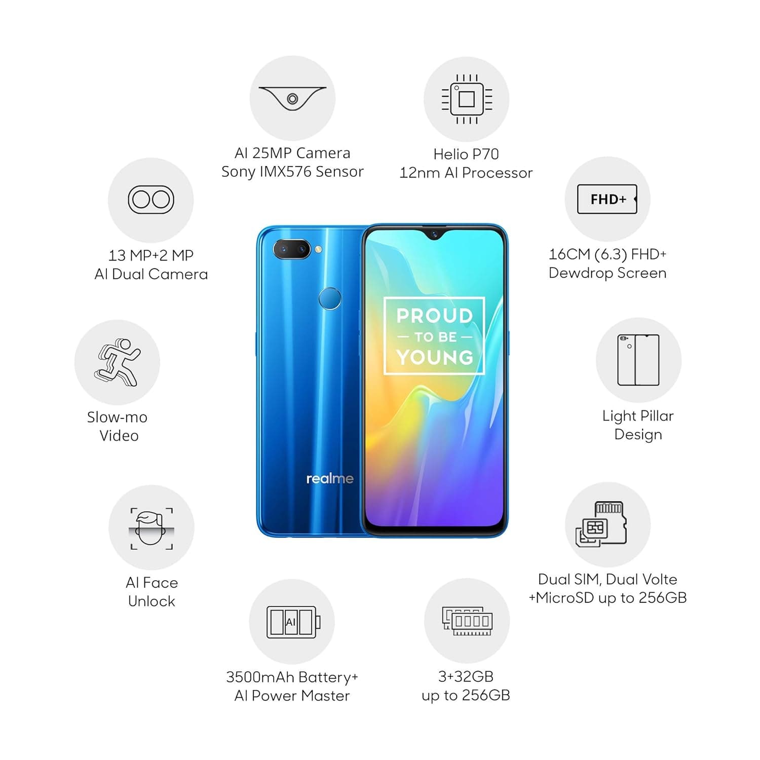 Realme U1 (Brave Blue, 3GB RAM, 32GB Storage) Smartphones