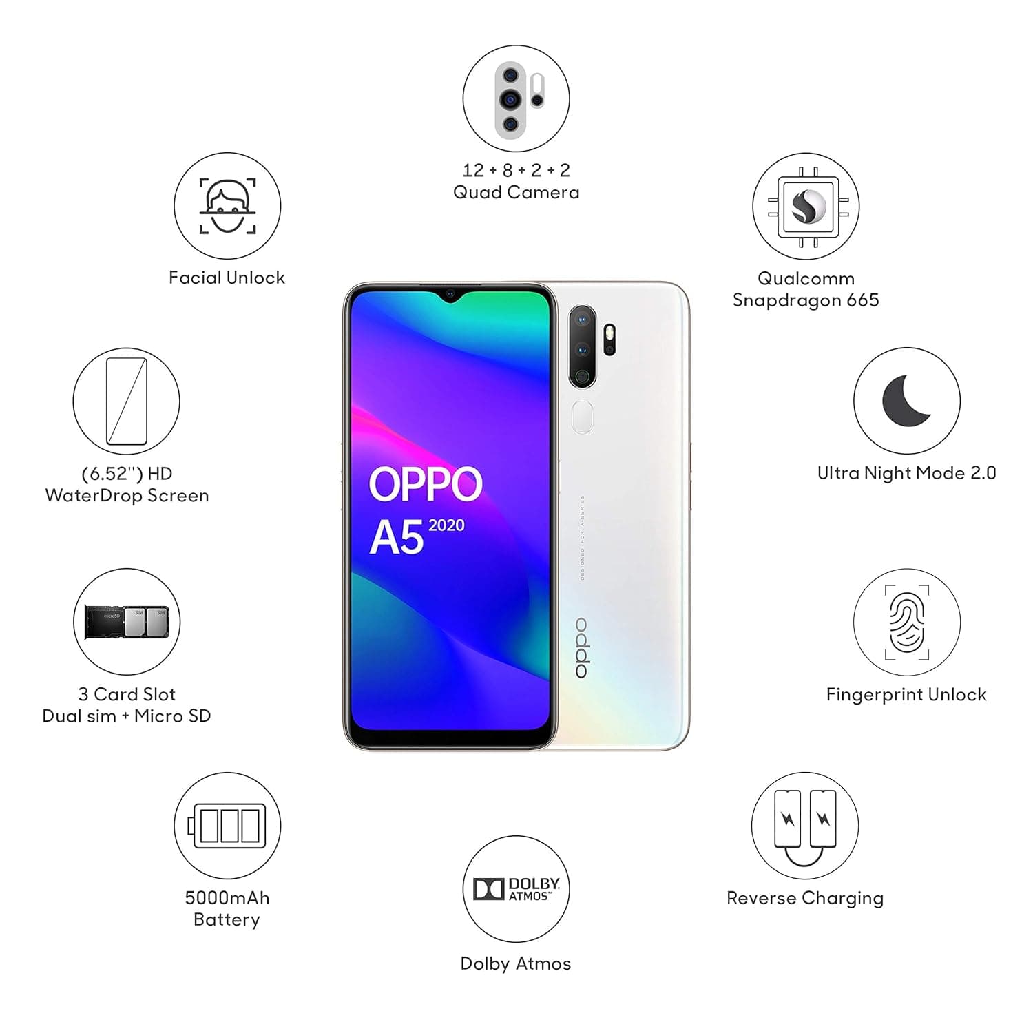 OPPO A5 2020 (Dazzling White, 3GB RAM, 64GB Storage) with No Cost EMI/Additional Exchange Offers Smartphones