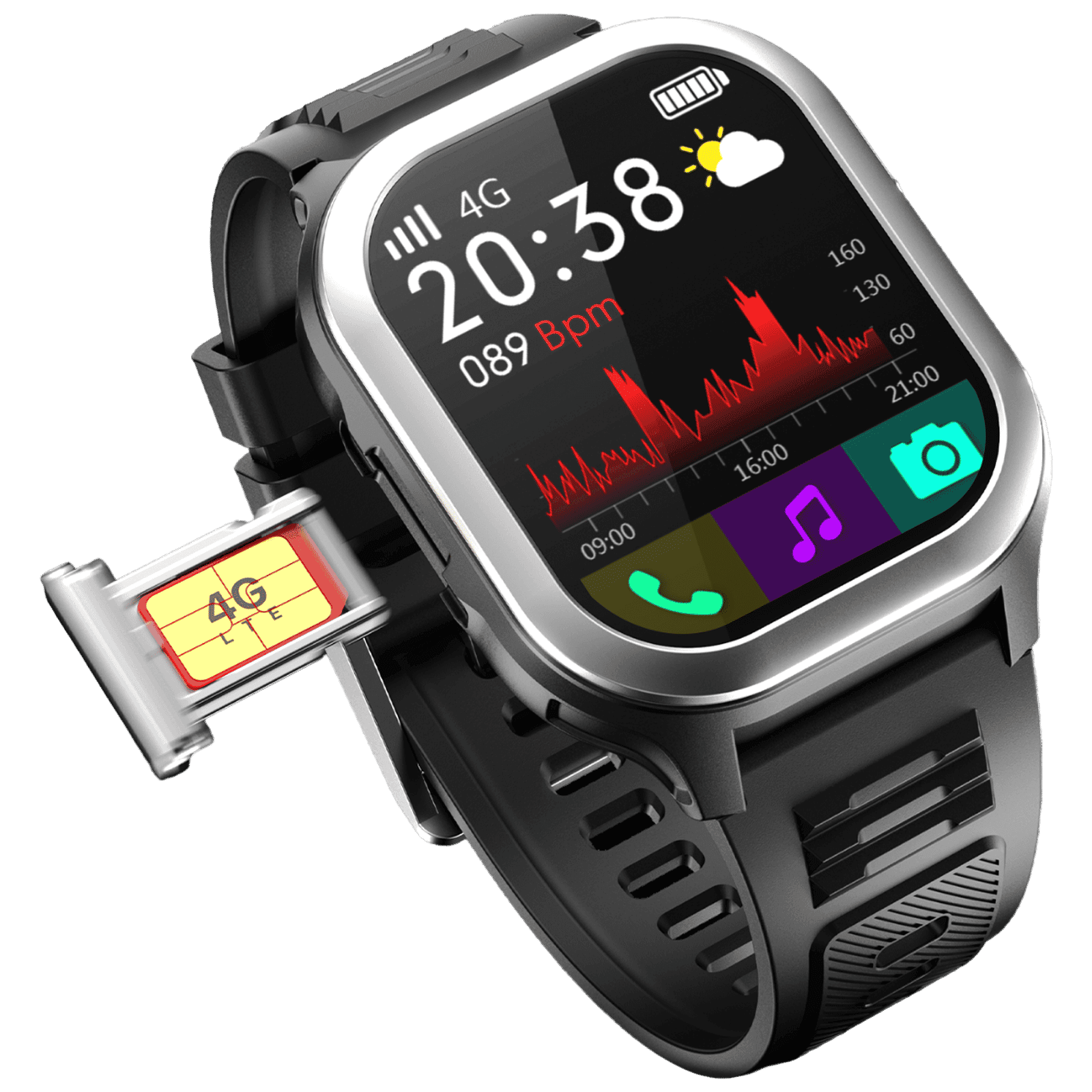 FIRE-BOLTT 4G Pro GPS+4G SIM Wristphone (51.3mm HD Display, In-built GPS, Black Strap)