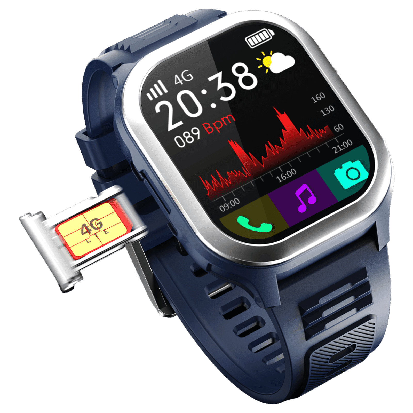 FIRE-BOLTT 4G Pro GPS+4G SIM Wristphone (51.3mm HD Display, In-built GPS, Blue Strap)