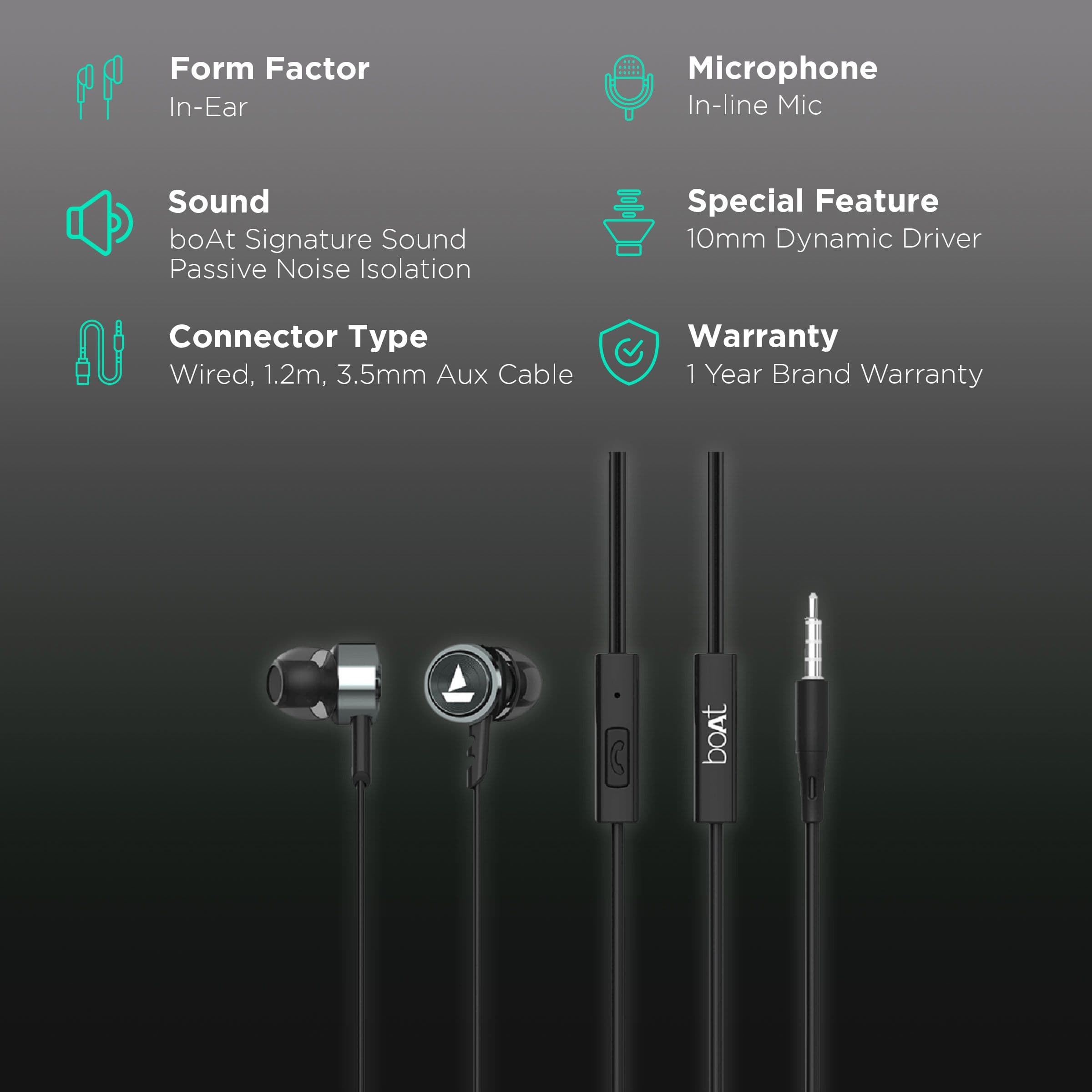 boAt Bassheads 122 Wired Earphone with Mic (In Ear, Gun Metal)