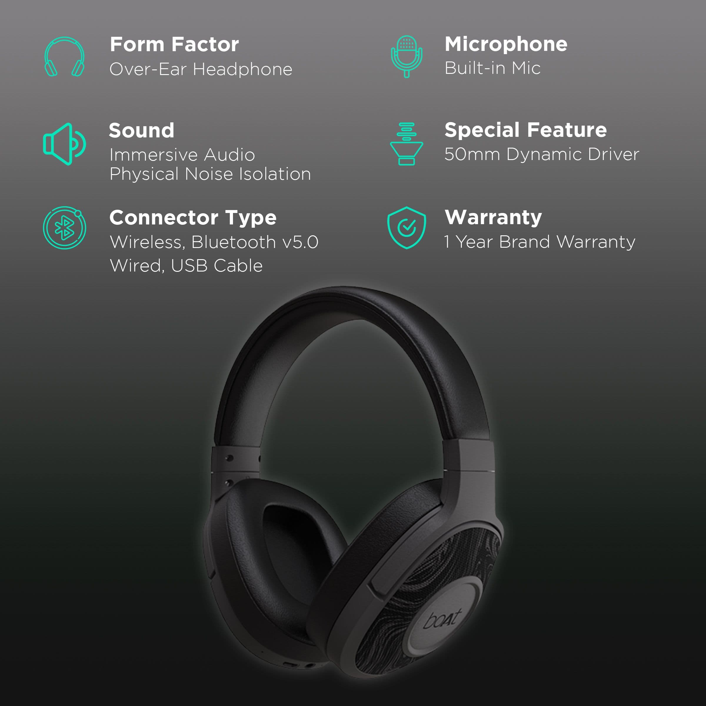 Boat Rockerz 558 Over-Ear Wireless Headphone With Mic (Bluetooth 5.0, Physical Noise Isolation, Black)
