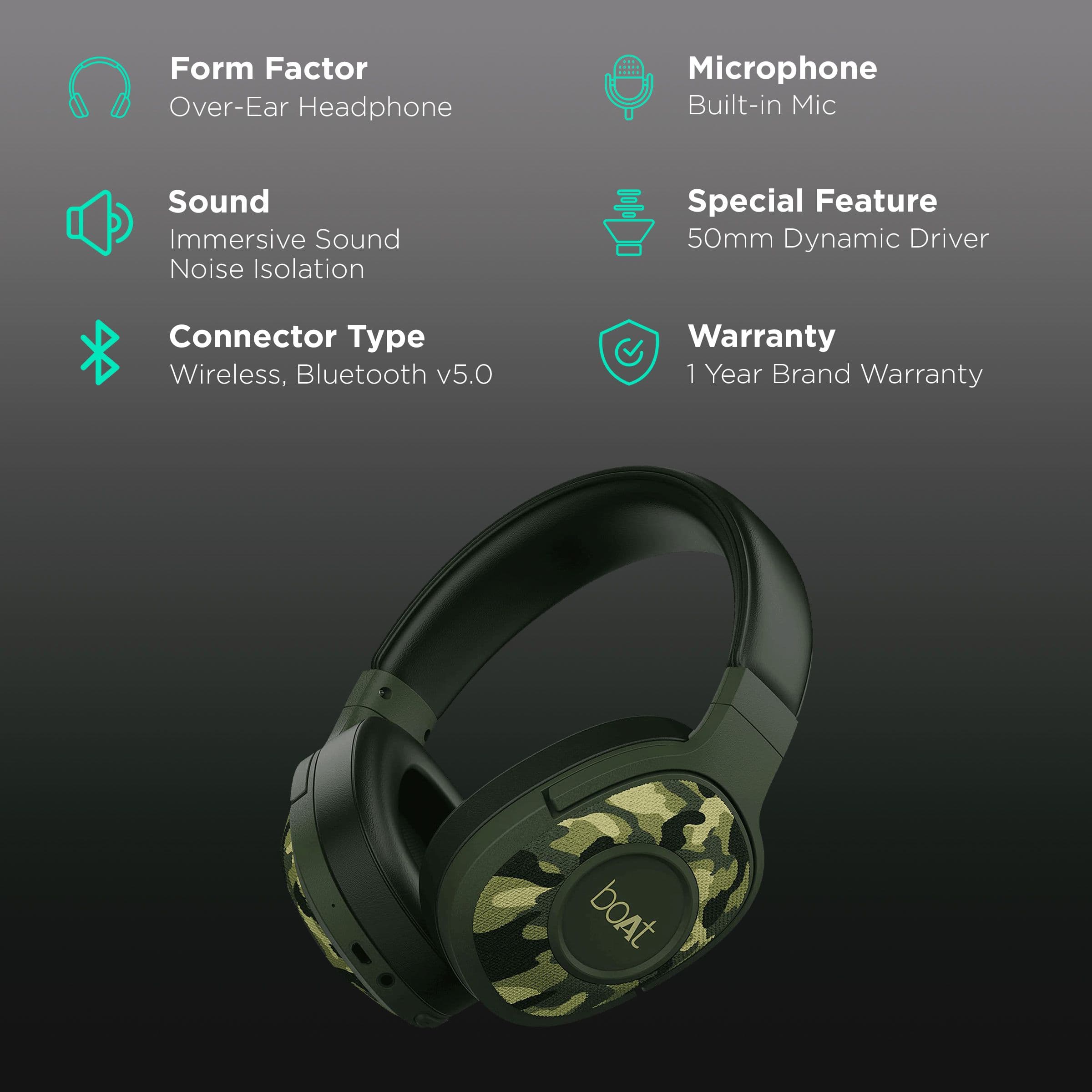 boAt Rockerz 550 Over-Ear Wireless Headphone With Mic (Bluetooth 5.0, Physical Noise Isolation, Green)