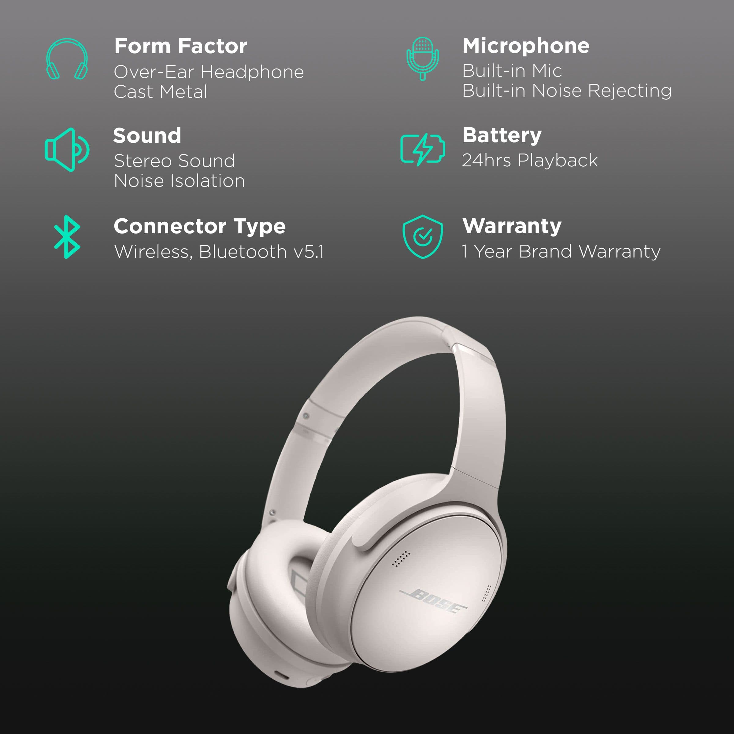 Bose QuietComfort 45 Bluetooth Headset with Mic (24 Hours Playtime, Over Ear, White Smoke)