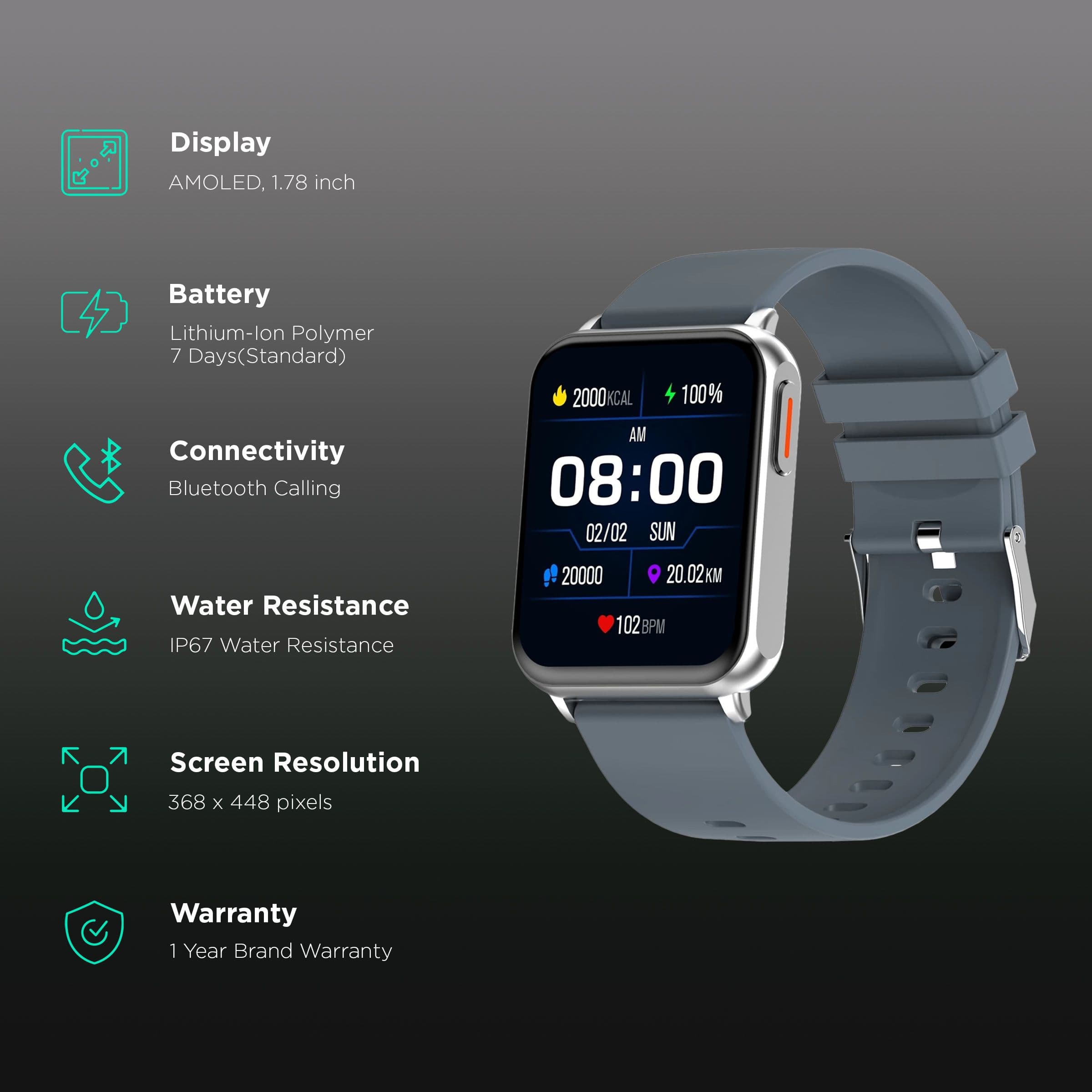 Fire-Boltt Hulk BSW052 Smartwatch with Bluetooth Calling (45mm AMOLED Display, IP67 Water Resistant, Grey Strap)
