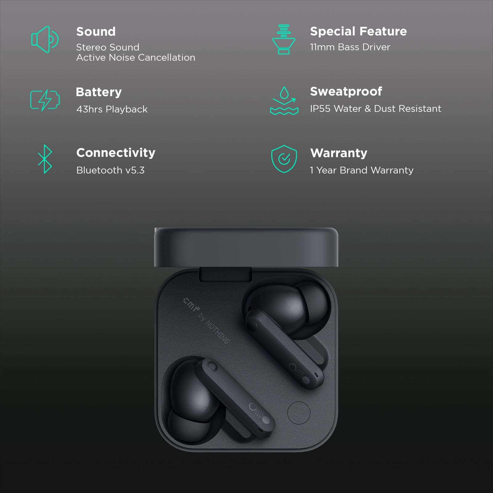 Nothing Buds Pro 2 TWS Earbuds with Active Noise Cancellation (IP55 Water & Dust Resistant, 43 Hours Playback, Dark Grey)