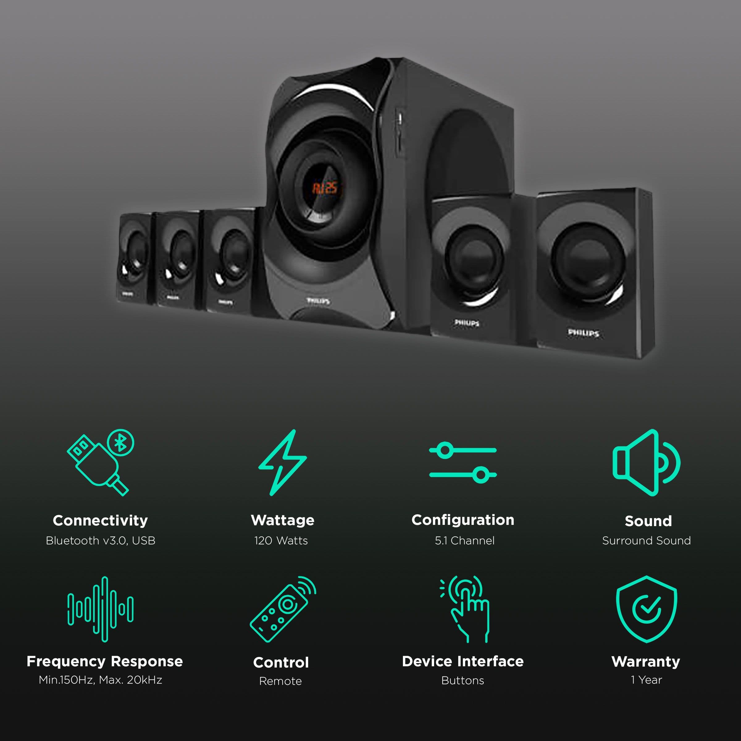 Philips SPA8000B/94 5.1 Multimedia Speaker (Black) - Price, Specifications & Features