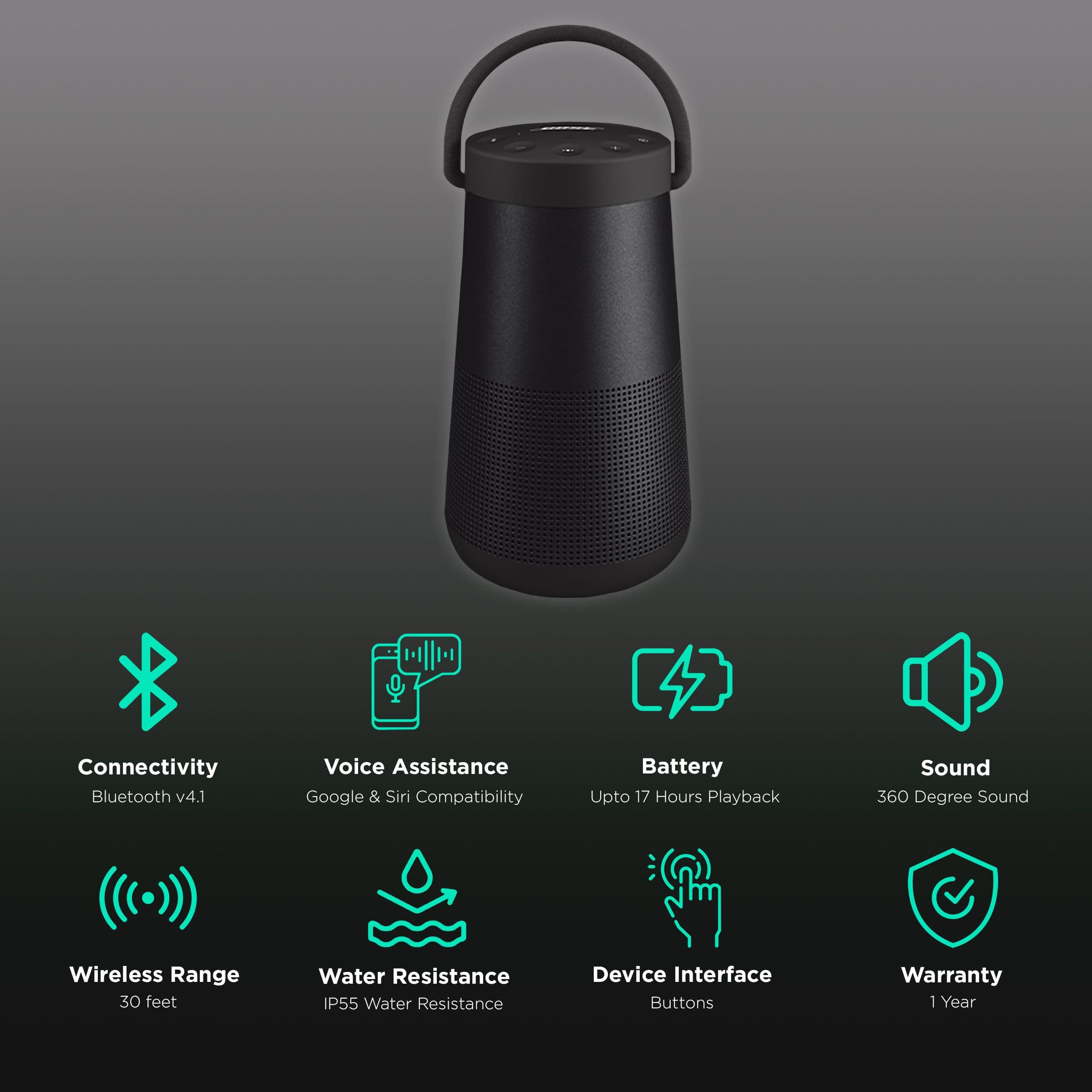 Bose SoundLink Revolve+ II Portable Bluetooth Speaker (360 Degree Sound, Triple Black)