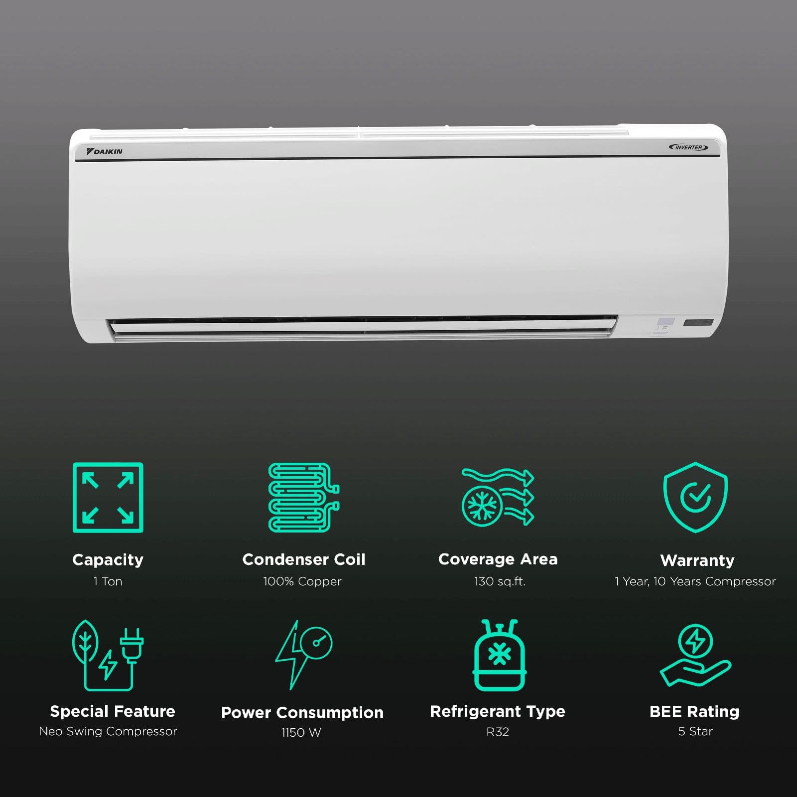DAIKIN Premium Series 1 Ton 5 Star Inverter Split AC with Anti-Corrosion Treatment (Copper Condenser, FTKM35UV16W)