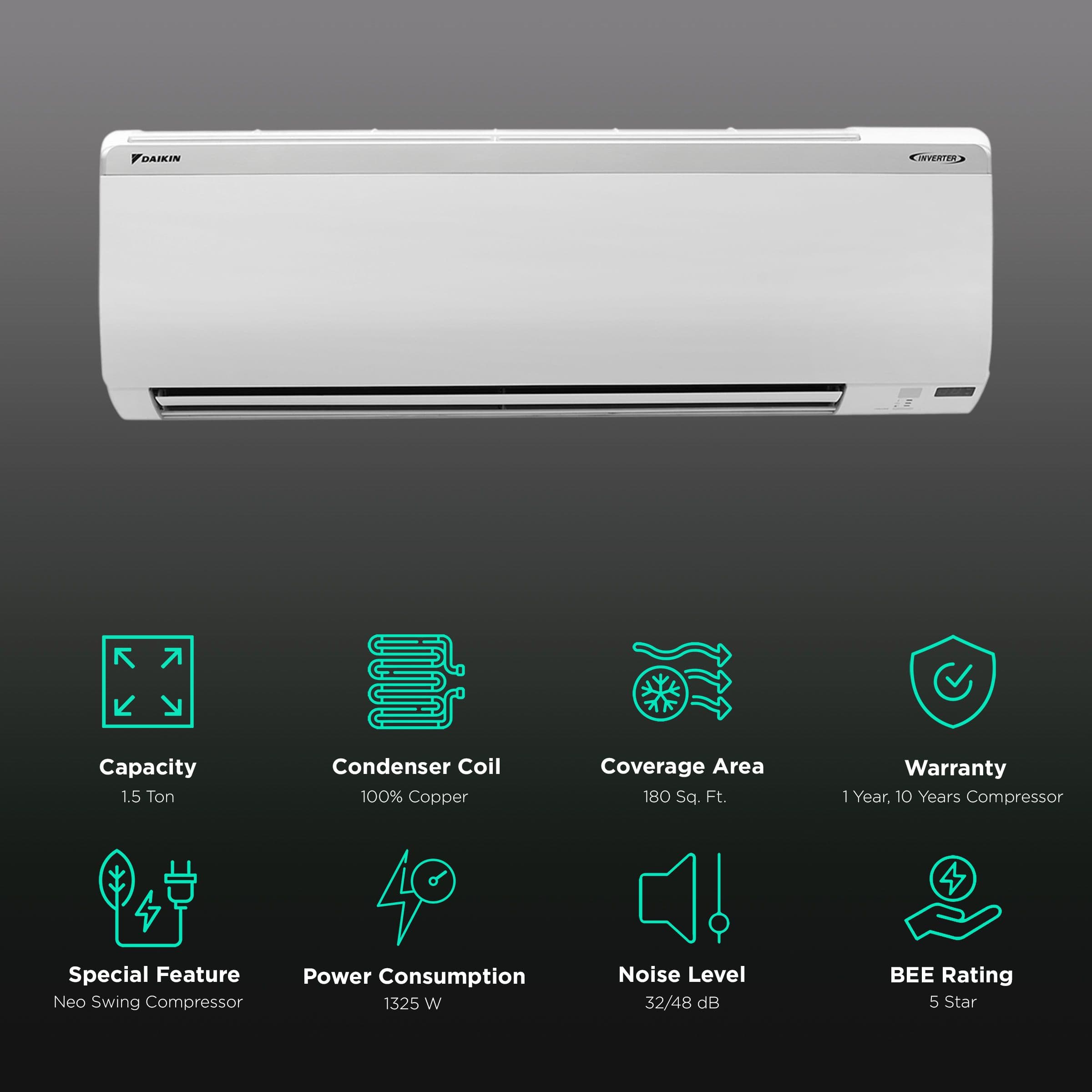 Daikin Standard 1.5 Ton 5 Star Inverter Split AC (Copper Condenser, Dust Filter, MTKM50U)