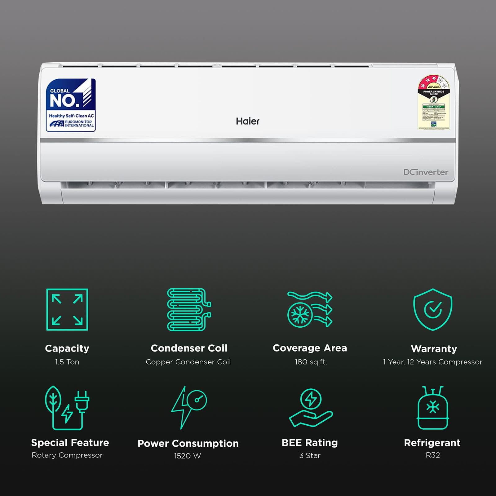 Haier Victory 5 in 1 Convertible 1.5 Ton 3 Star Triple Inverter Split AC with Frost Self Clean Technology (2023 Model, Copper Condenser, HSU17V-TMS3BE-INV)