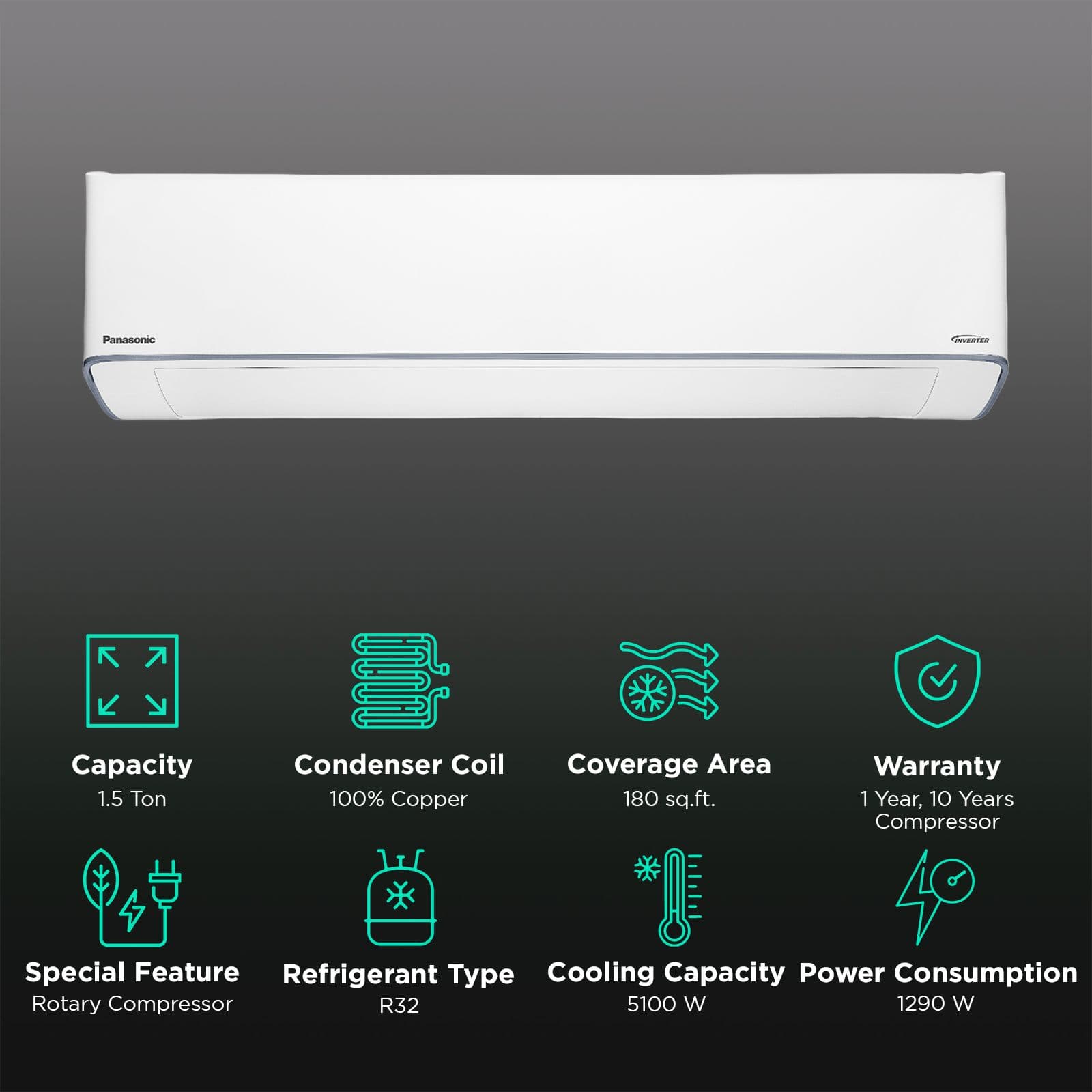 Panasonic EU 7 in 1 Convertible 1.5 Ton 5 Star Inverter Split AC with 4 Way Air Swing ( Copper Condenser, CS/CU-EU18AKY5XF)