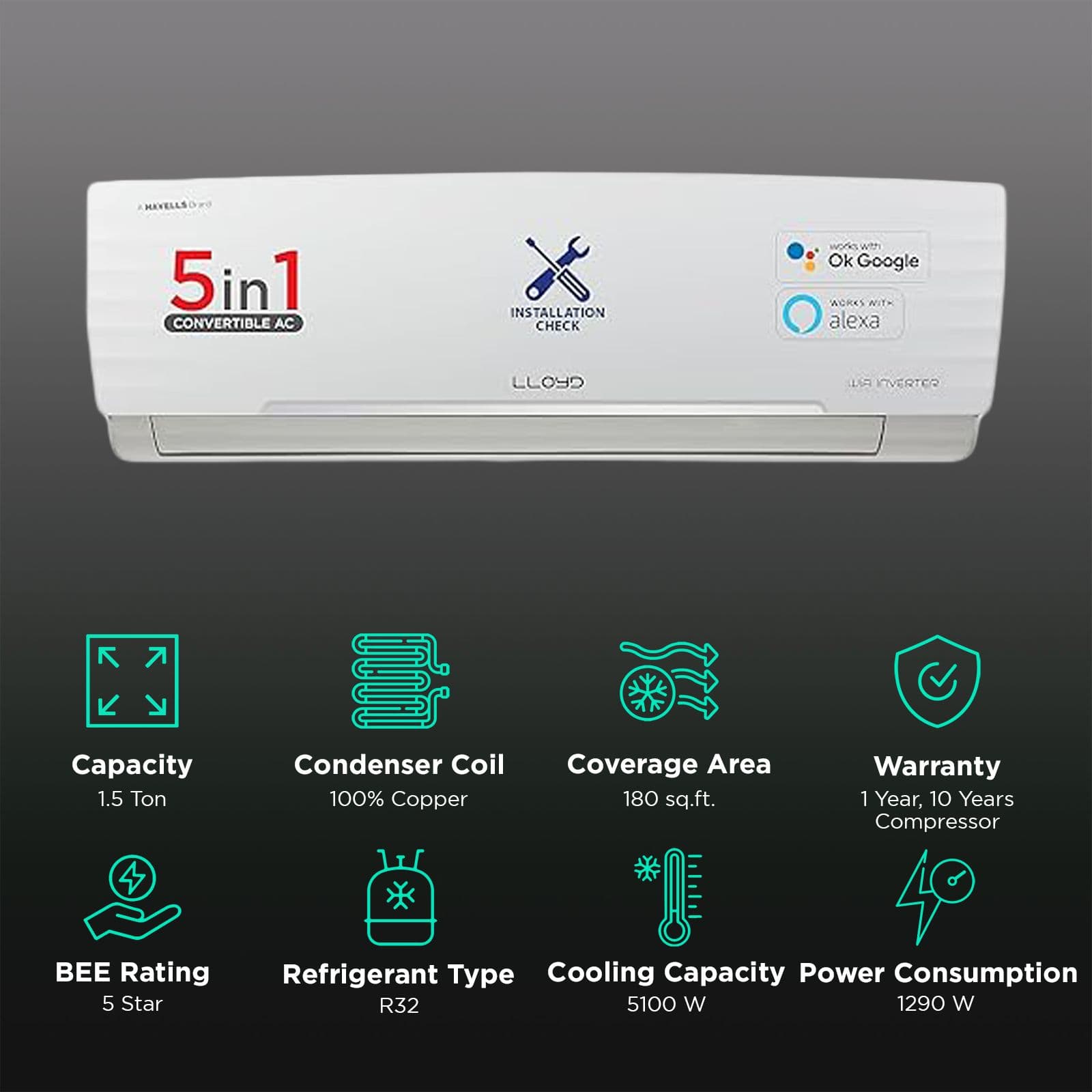 LLOYD Xtreme Series 5 in 1 Convertible 1.5 Ton 5 Star Inverter Split Smart AC with Anti Viral Dust Filter (2024 Model, Copper Condenser, GLS18V5FWCXV)