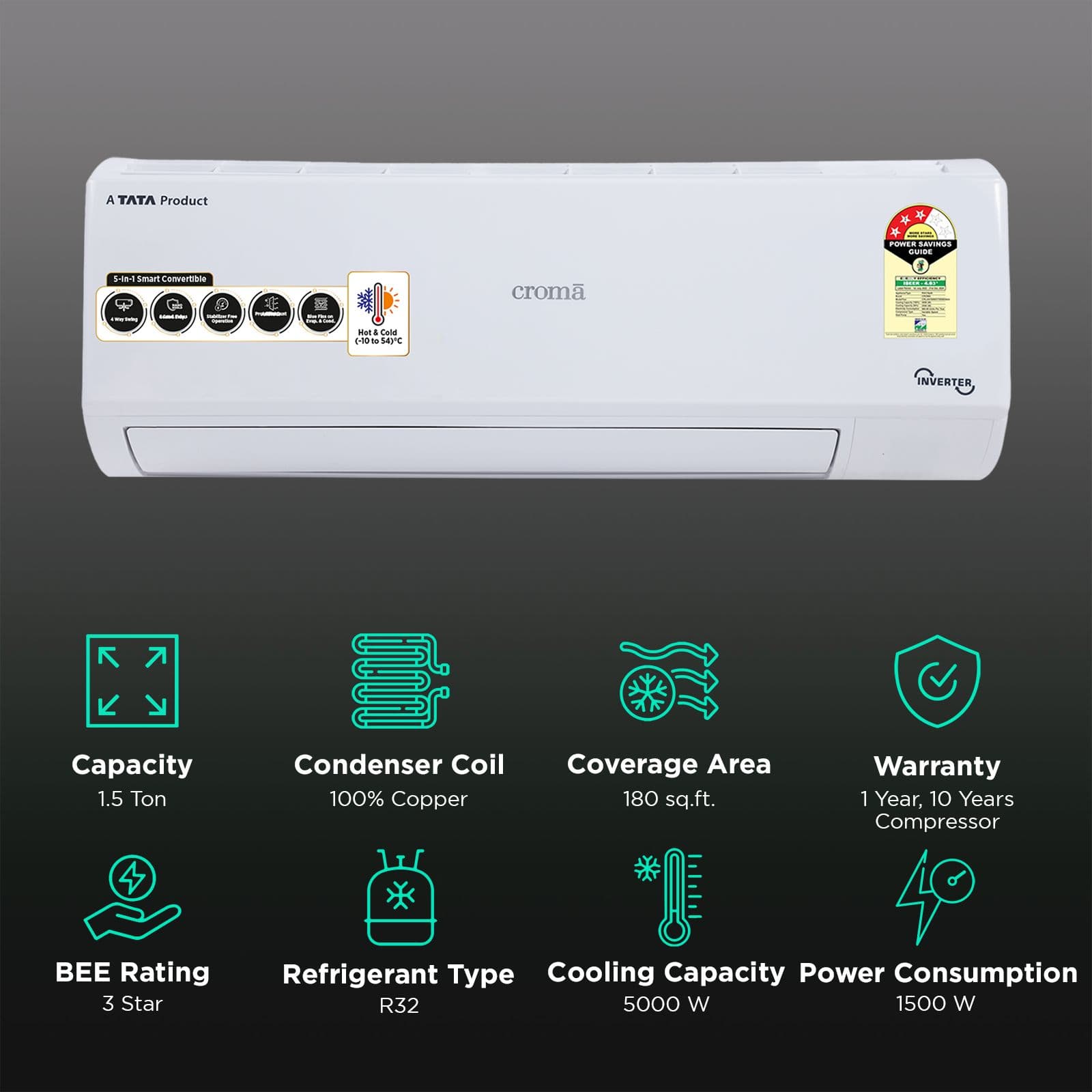 Croma 5 in 1 Convertible 1.5 Ton 3 Star Hot and Cold Split AC with PM 2.5 Filter (2024 Model, Copper Condenser, CRLAH18IND170266)