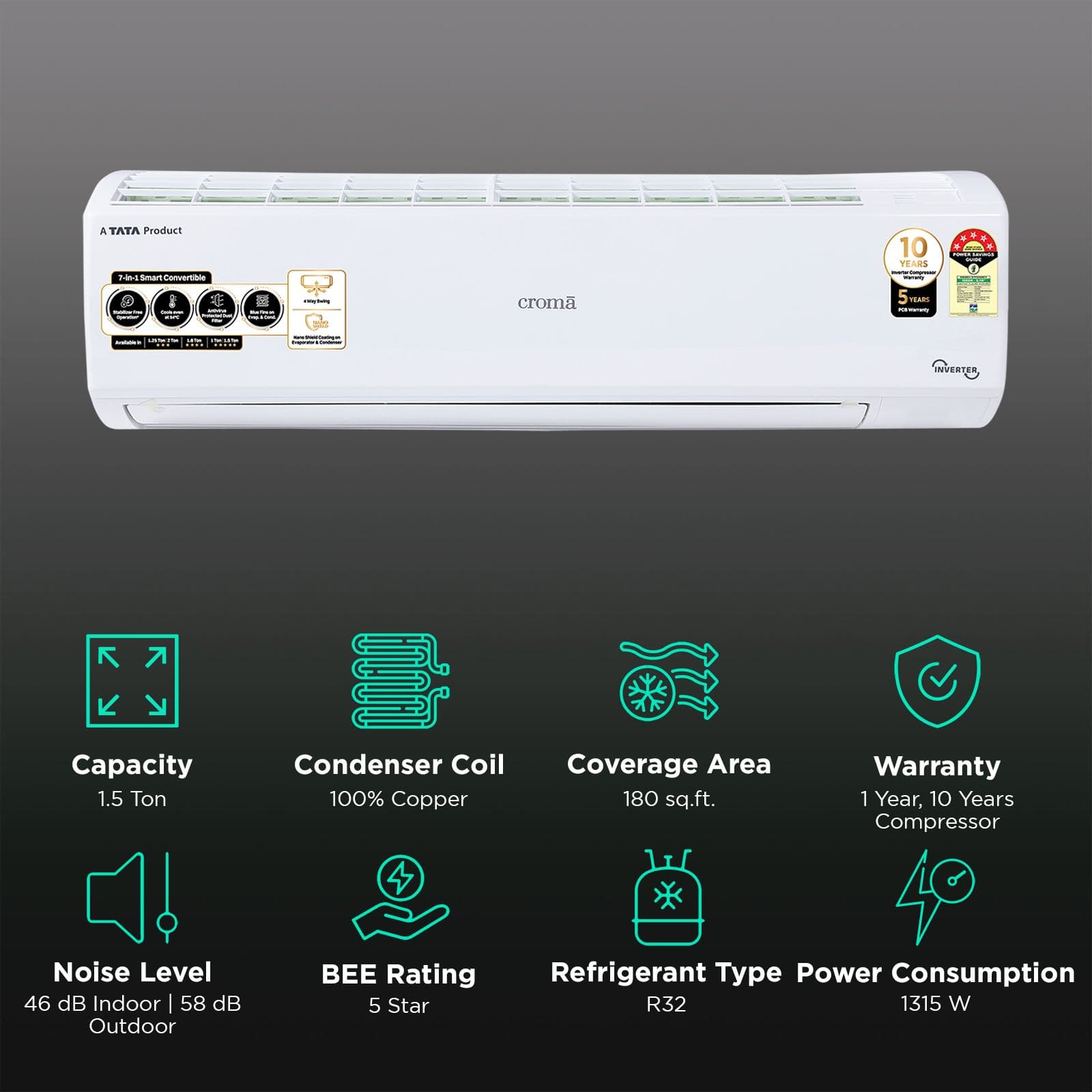 Croma 7 in 1 Convertible 1.5 Ton 5 Star Inverter Split AC with Temperature Sensor (2025 Model, Copper Condenser, CRLA018INF170277)