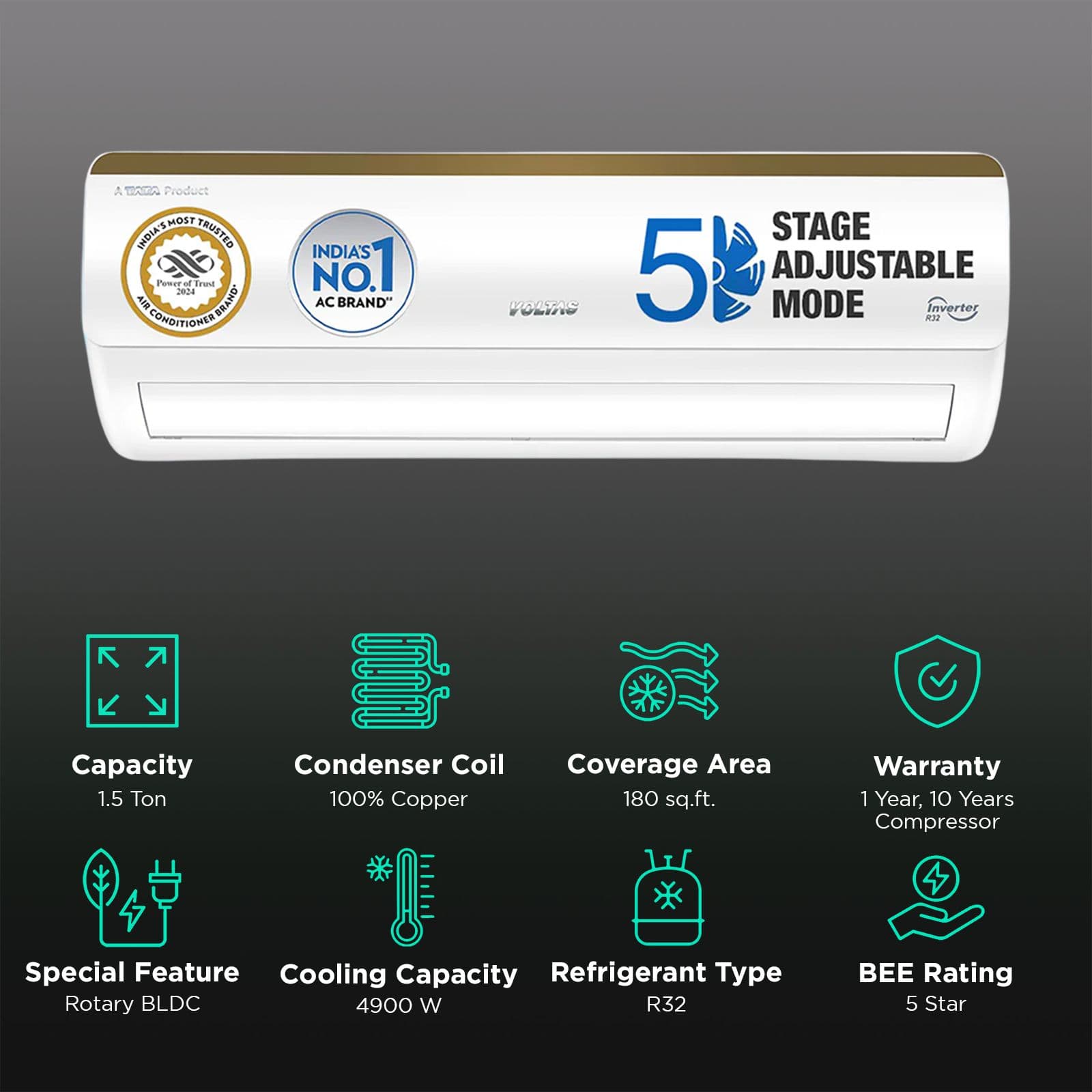 VOLTAS 185V Vertis Smart Elite Gold 1.5 Ton 5 Star Inverter Split Smart AC with IoT Enabled (Copper Condenser, 4503702)