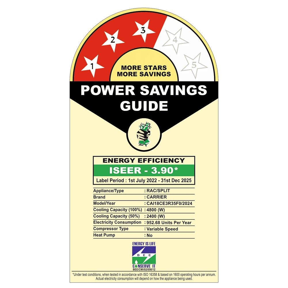 Carrier XCEL EDGE Fxi 6 in 1 Convertible 1.5 Ton 3 Star Inverter Split AC with PM 2.5 Micron Filter (Copper Condenser, CAI18CE3R35F0)