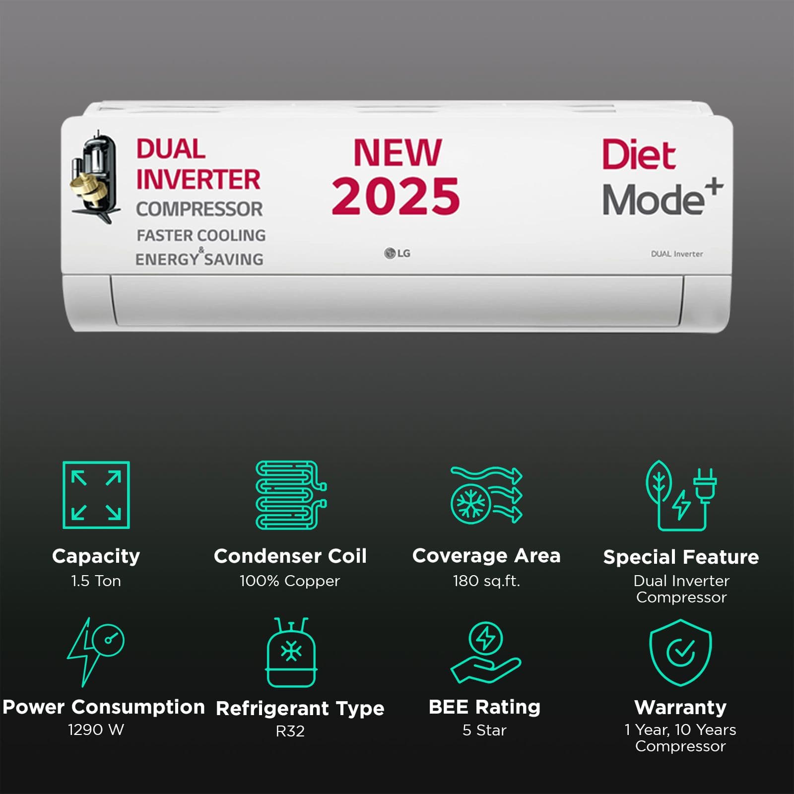 LG 6 in 1 Convertible 1.5 Ton 5 Star Dual Inverter Split AC with 6 Step Fan Speed (2025 Model, Copper Condenser, US-Q19HNZE.ANLG)