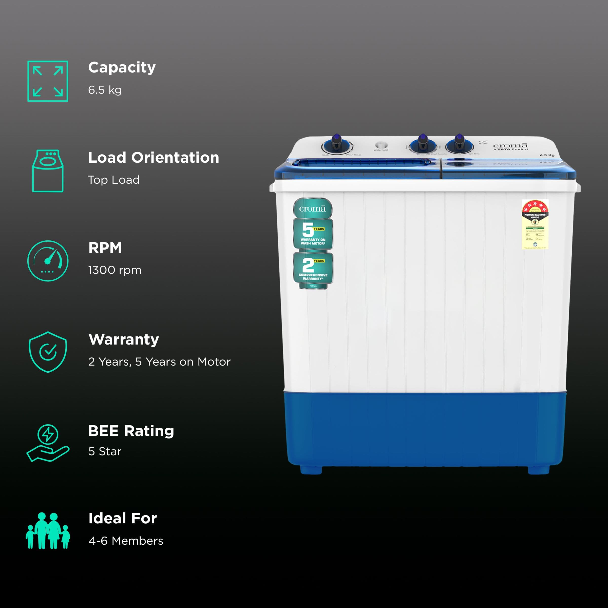 Croma 6.5 kg 5 Star Semi-Automatic Top Load Washing Machine (Active Soak Function, CRLW065SMF202351, Blue)