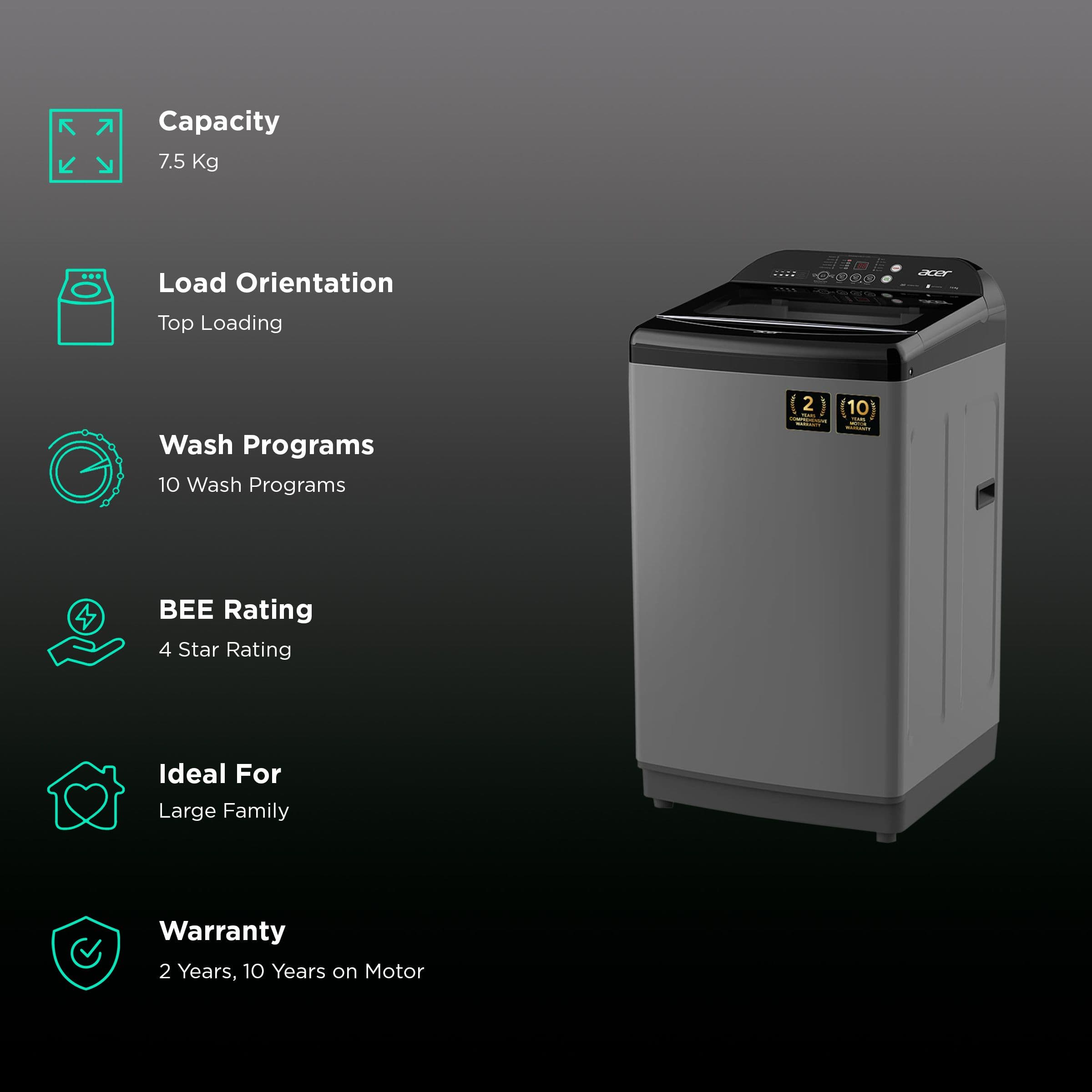 acer 7.5 kg 5 Star Fully Automatic Top Load Washing Machine (Halo Wash, AR75FATLP1GT, AiSense, Grey)