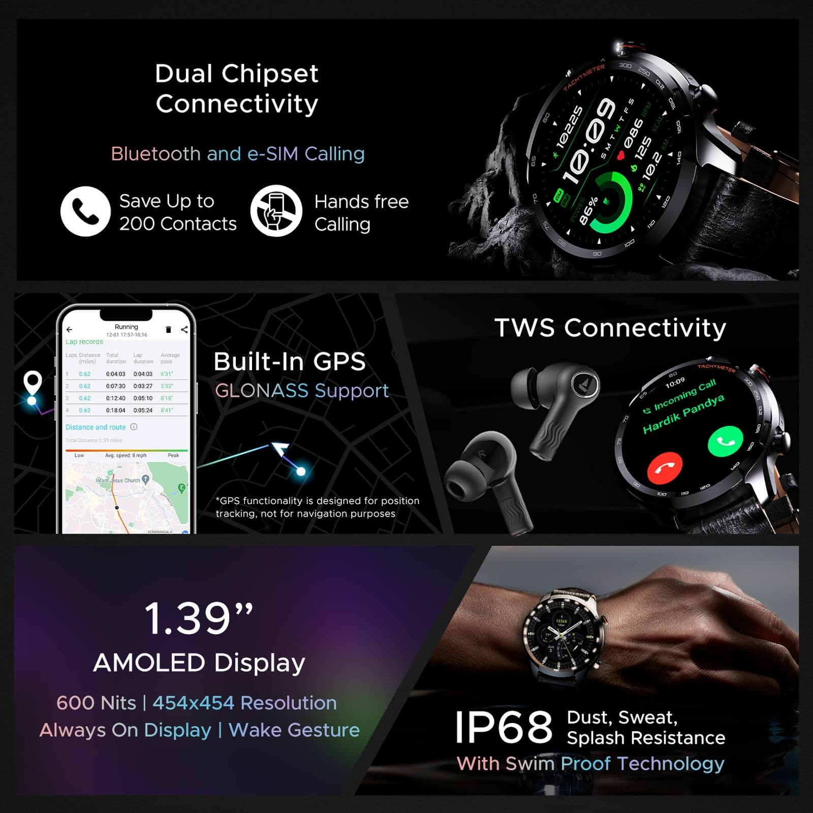 boAt Lunar Pro LTE Bluetooth+4G SIM Android OS Wristphone (35.3mm AMOLED Display, In-built GPS, Black Strap)