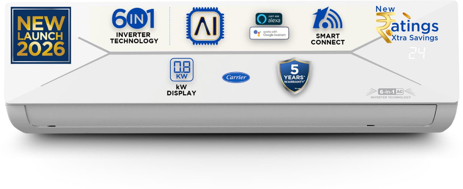 2026 Model 1.5 Ton 5 Star Split AI Inverter with Wi-fi Convertible 6-in-1 with Geo-Fencing & Voice Control,Smart Energy Display, Insta Cool, Auto Defr...