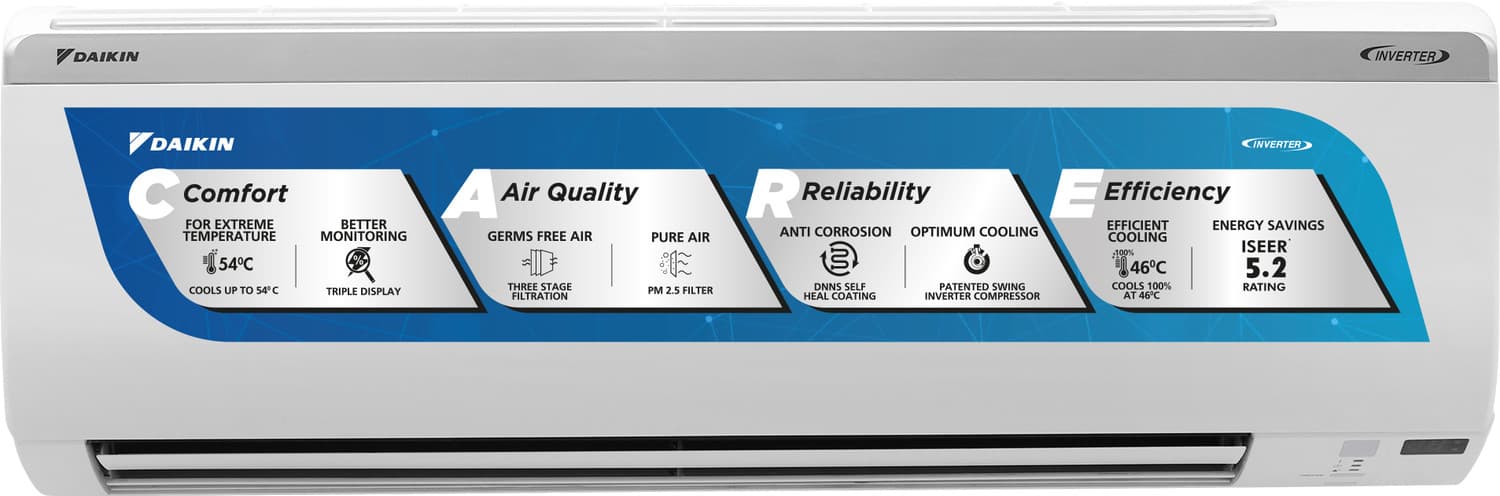 Daikin 1 Ton 5 Star Split Inverter AC with PM 2.5 Filter - White (MTKM35UV16W/RKM35UV16W/MTKM35UV16W, Copper Condenser)
