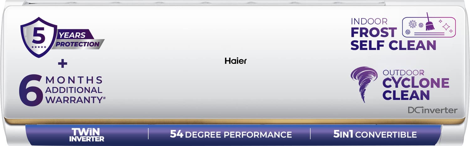 haier 2026 model 1 4 ton 3 star split twin inverter ac