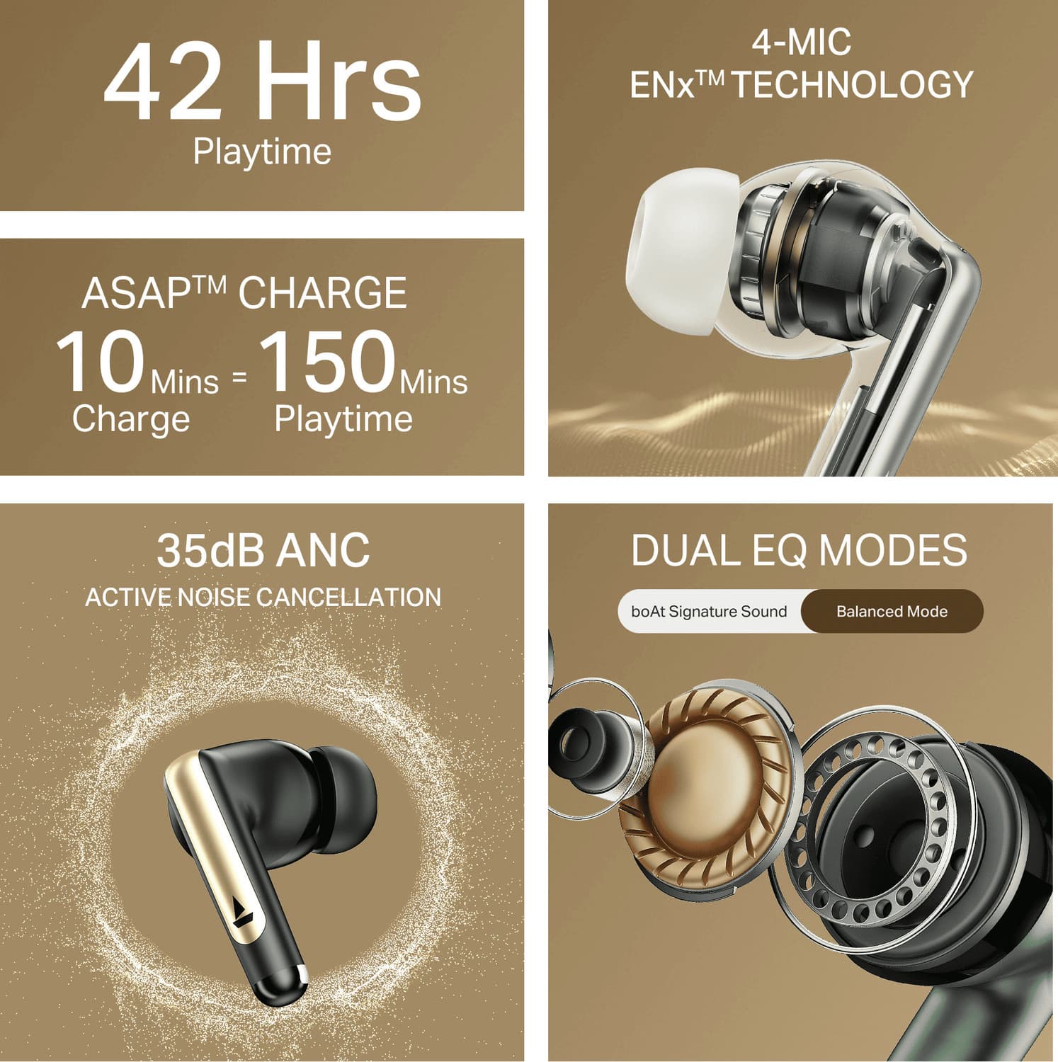Airdopes 141 Elite ANC Bluetooth Headset (White, True Wireless)