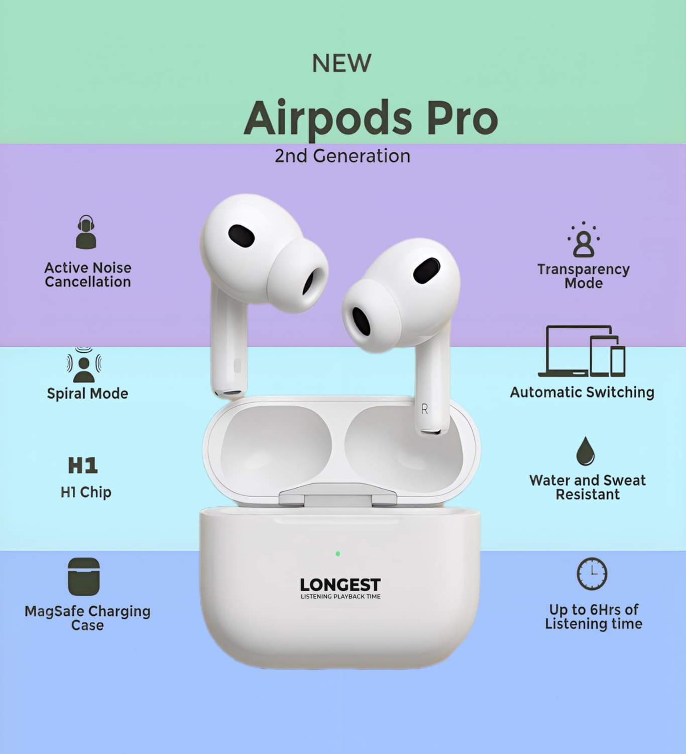 NEW ANC TWS, Ear buds with 48HRS Battery, Fast Charge, Blutooth & Mic.A1_517 Bluetooth Headset (White, True Wireless)