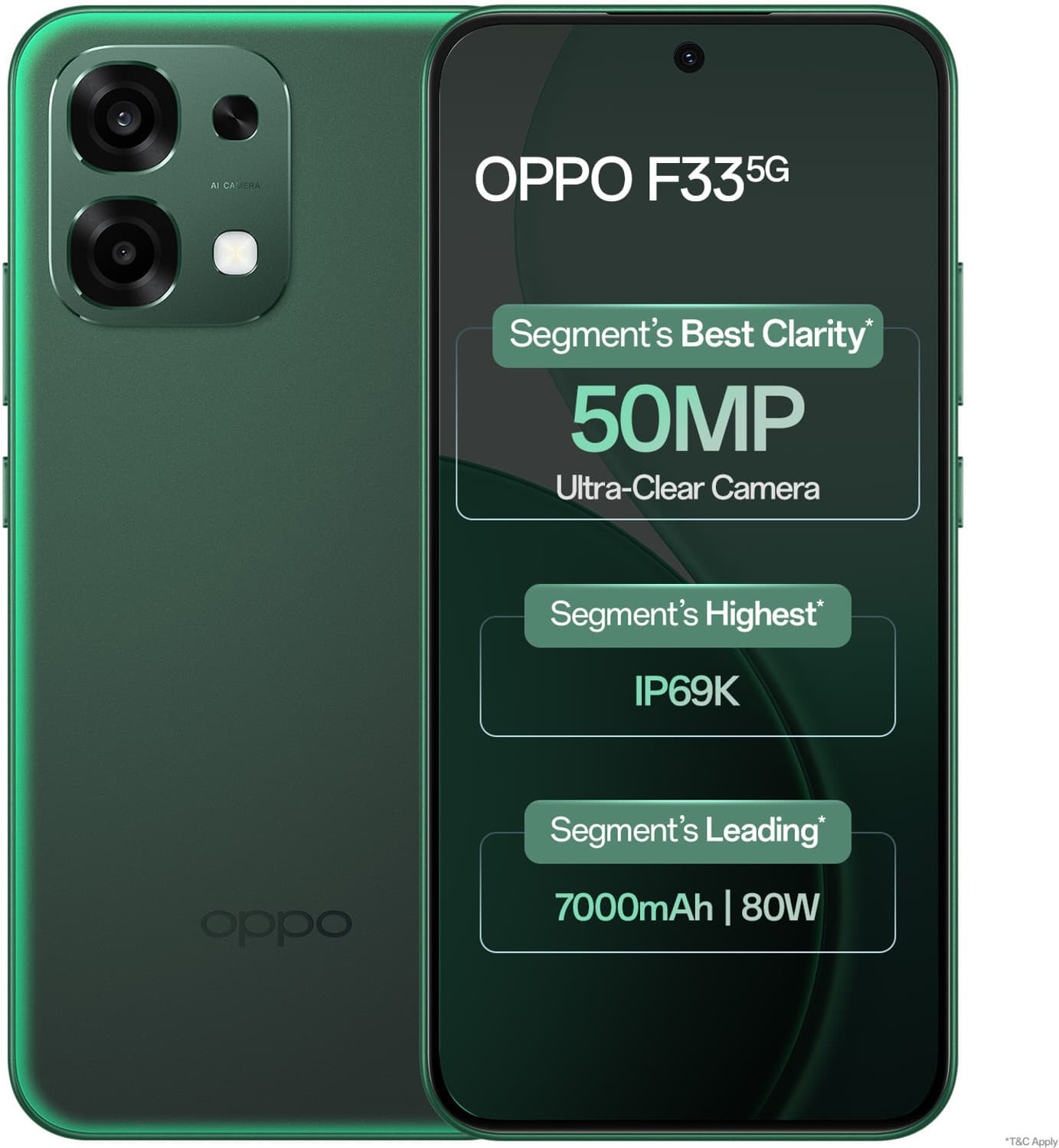 F33 5G (Forest Green, 256 GB) (8 GB RAM)