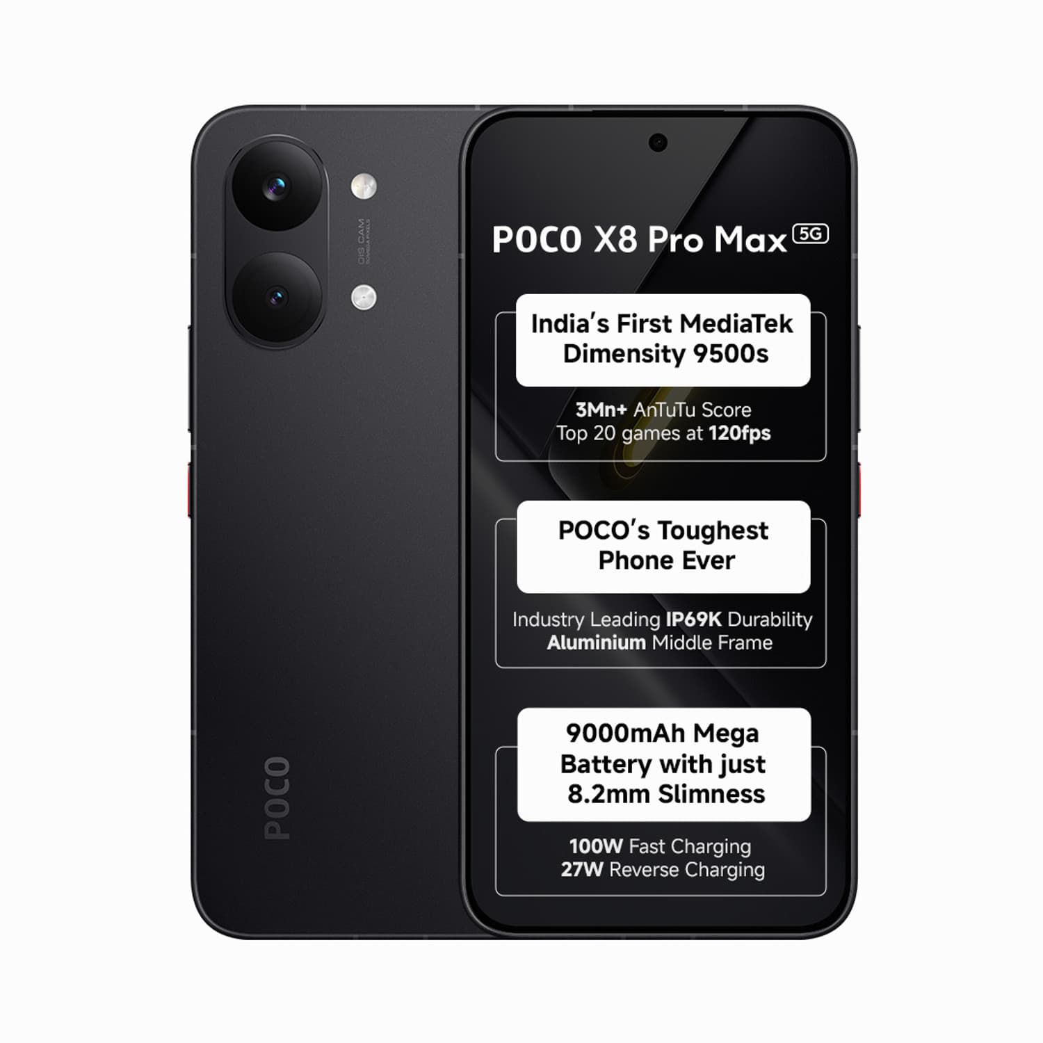 X8 Pro Max (Black, 256 GB) (12 GB RAM)