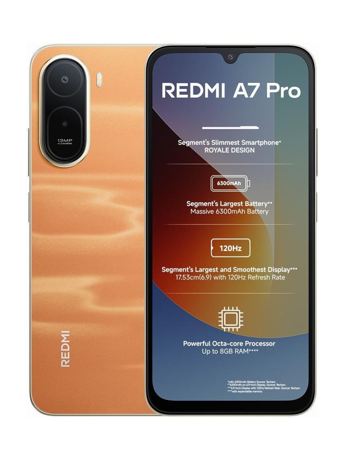 A7 Pro (Sunset Orange, 64 GB) (4 GB RAM)