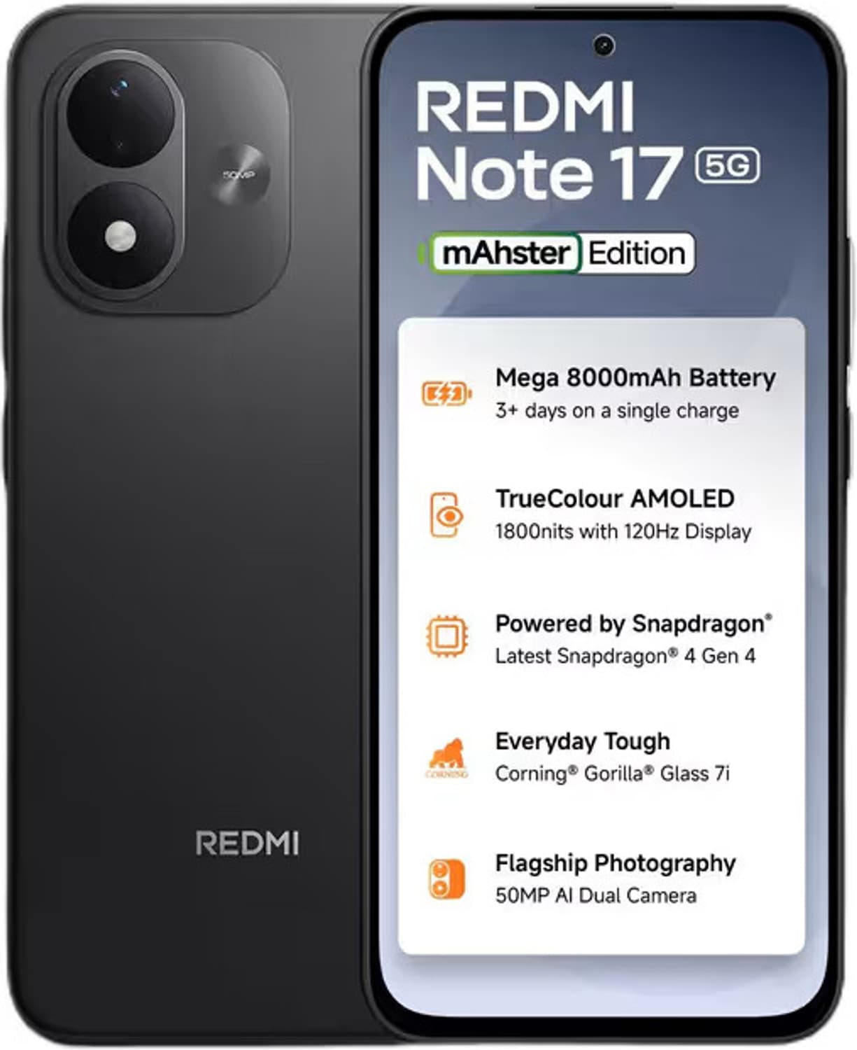 Note 17 5G (Dark Night, 128 GB) (6 GB RAM)
