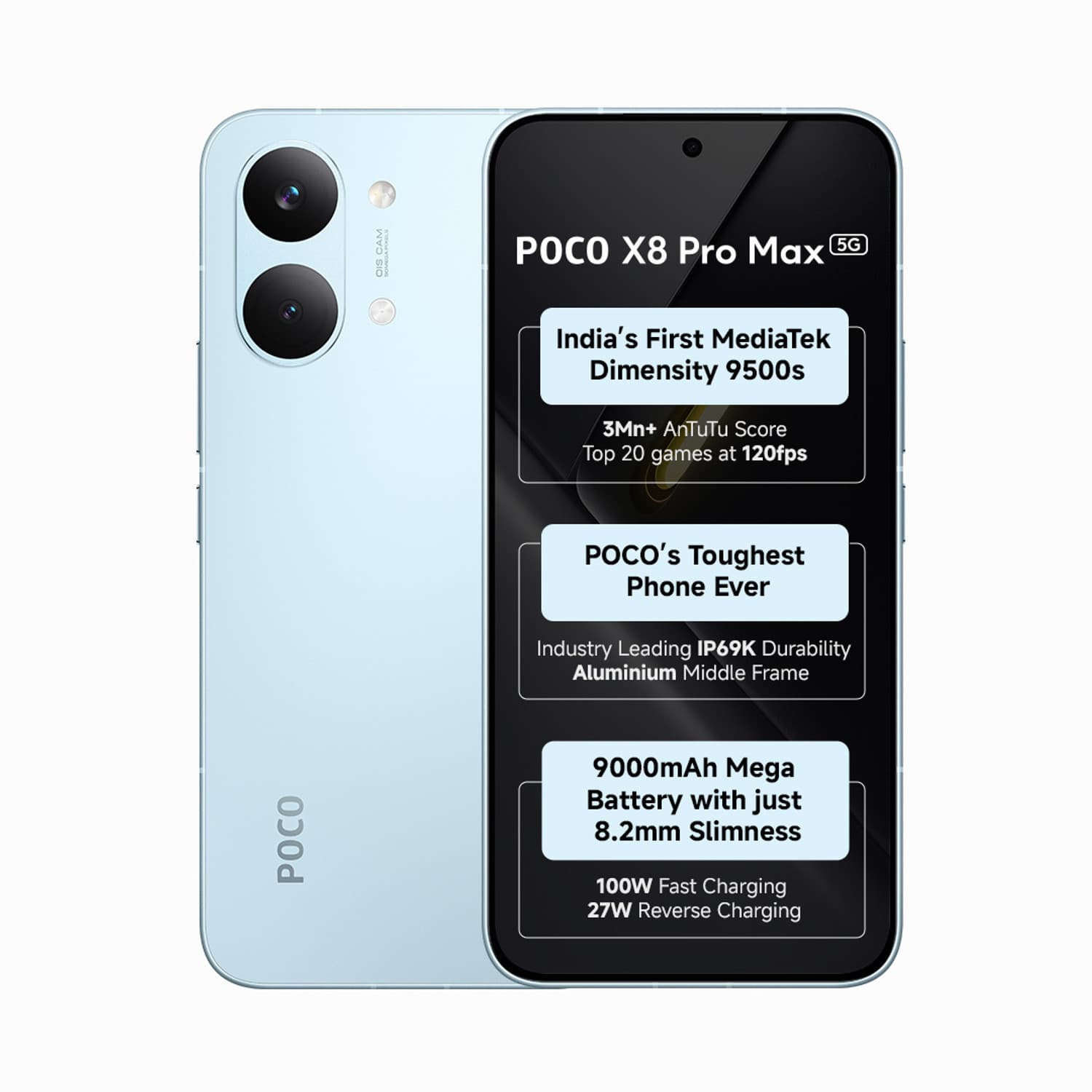 X8 Pro Max (Blue, 256 GB) (12 GB RAM)