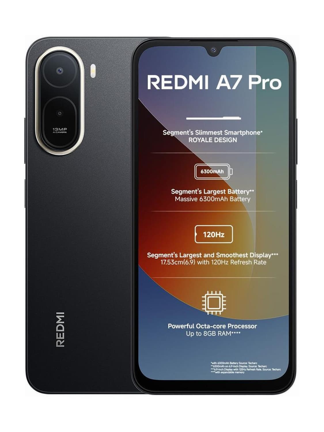 A7 Pro (Black, 64 GB) (4 GB RAM)