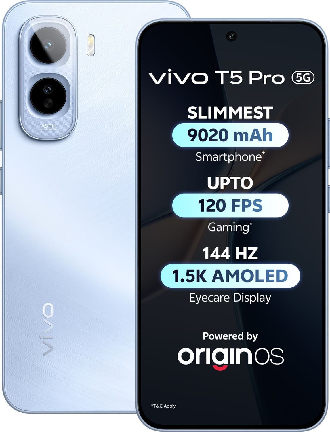 T5 Pro 5G (Glacier Blue, 128 GB) (6 GB RAM)