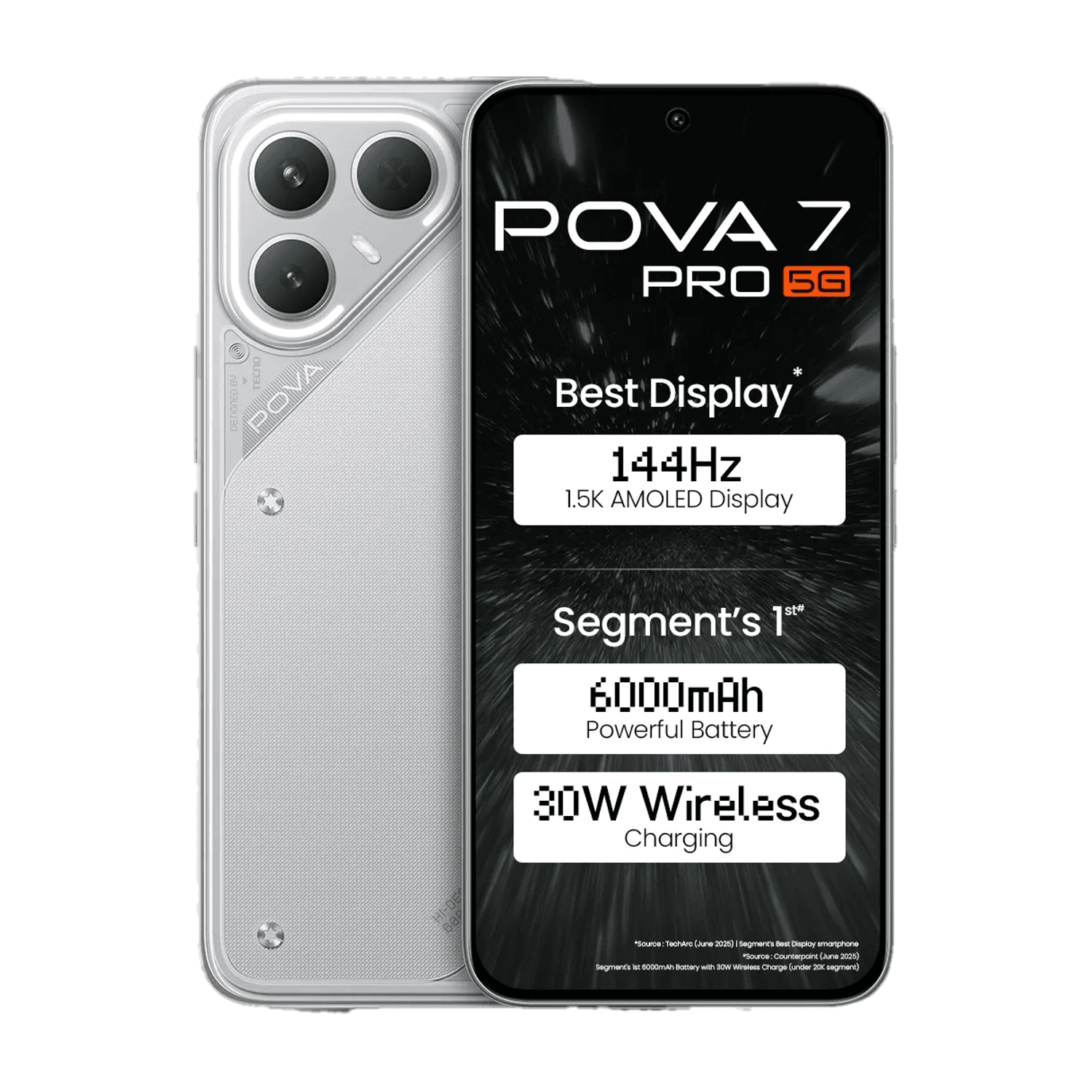Tecno Pova 7 Pro 5G (Dynamic Grey, 256 GB)