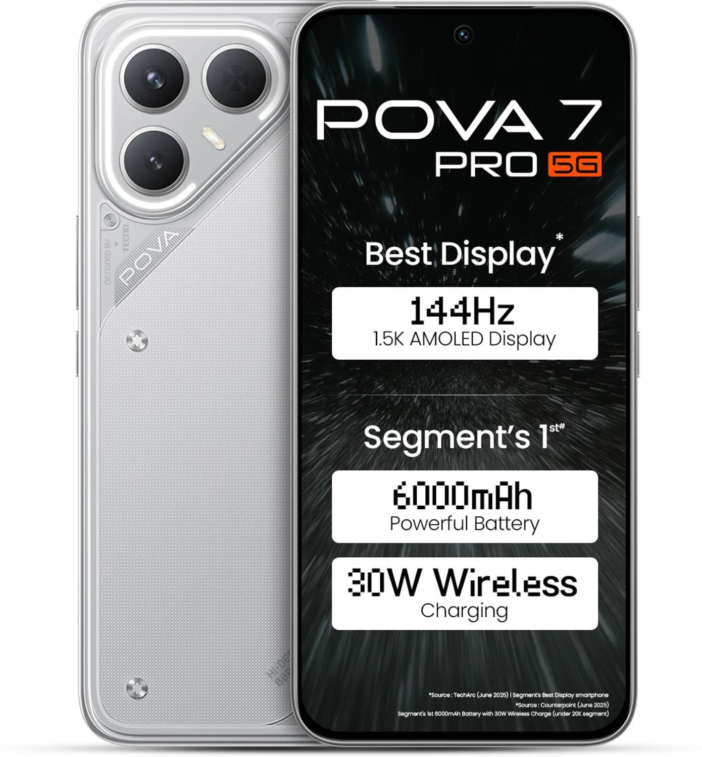 Tecno Pova 7 Pro 5G (Dynamic Grey, 256 GB)