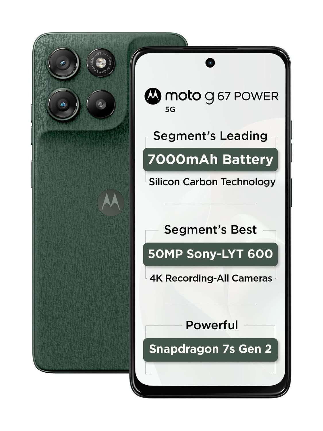 g67 power 5G Snapdragon (Pantone Cilantro, 128 GB) (8 GB RAM)