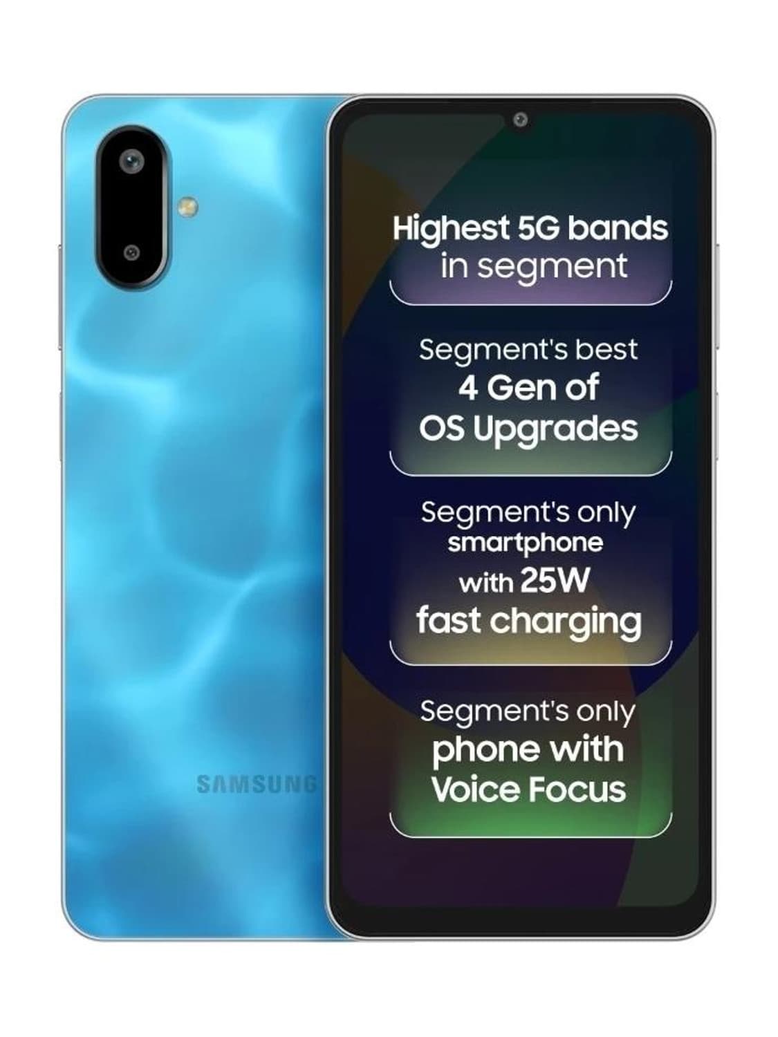 SAMSUNG Galaxy F06 5G (Bahama Blue, 64 GB)