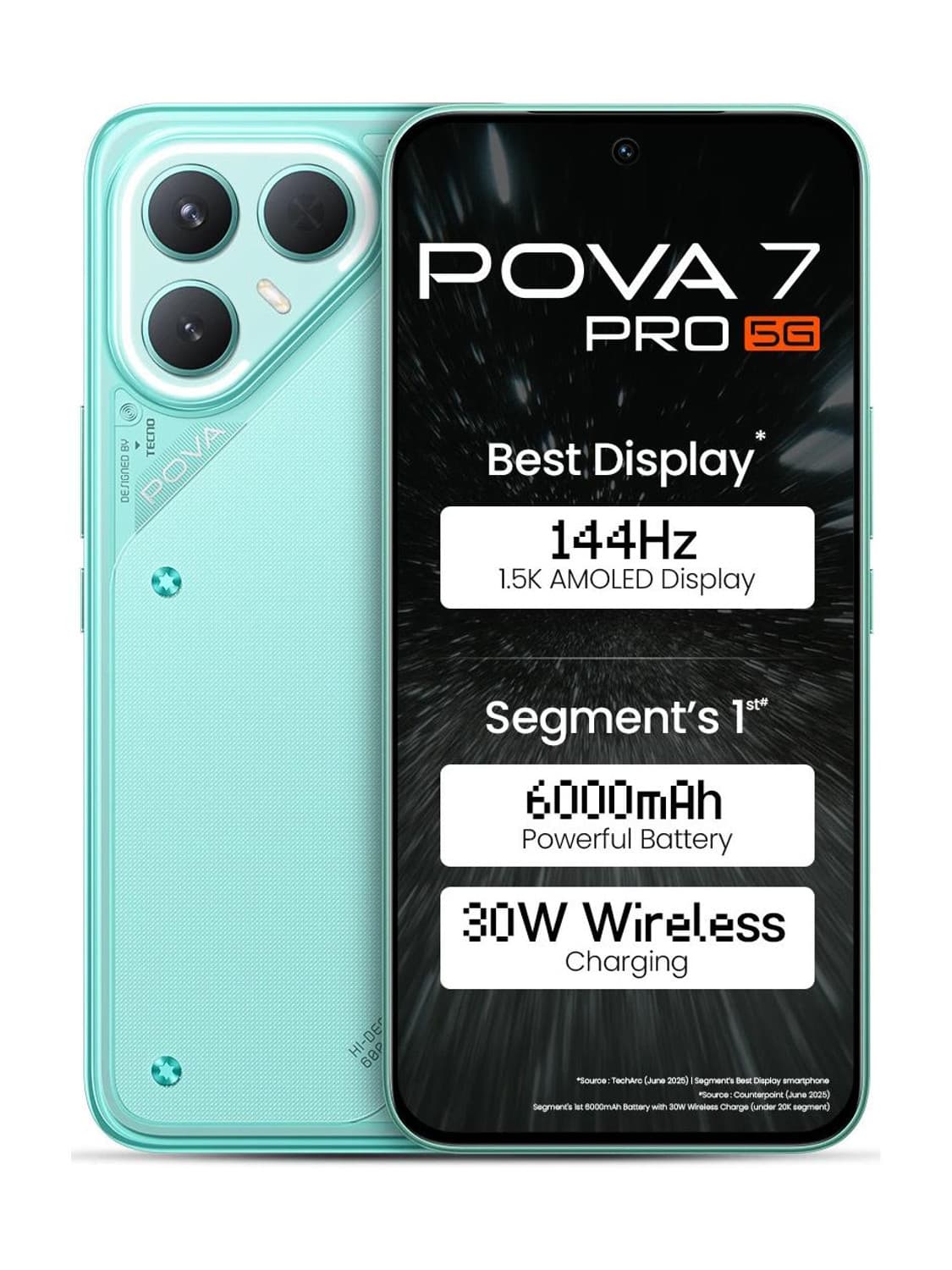 Tecno Pova 7 Pro 5G (Neon Cyan, 128 GB)