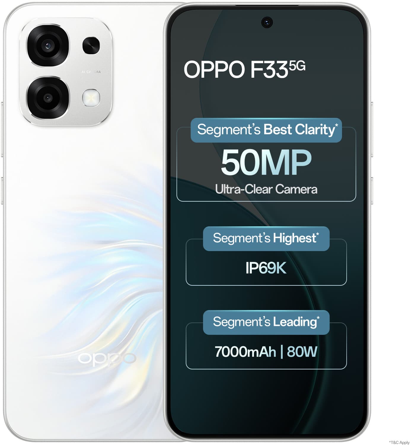 F33 5G (Pearl White, 256 GB) (8 GB RAM)