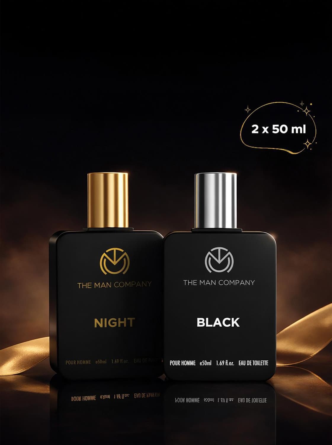 THE MAN COMPANY Black EDT & Night EDP Combo | Long-Lasting Fragrance | Party & Date Night Perfume - 100 ml