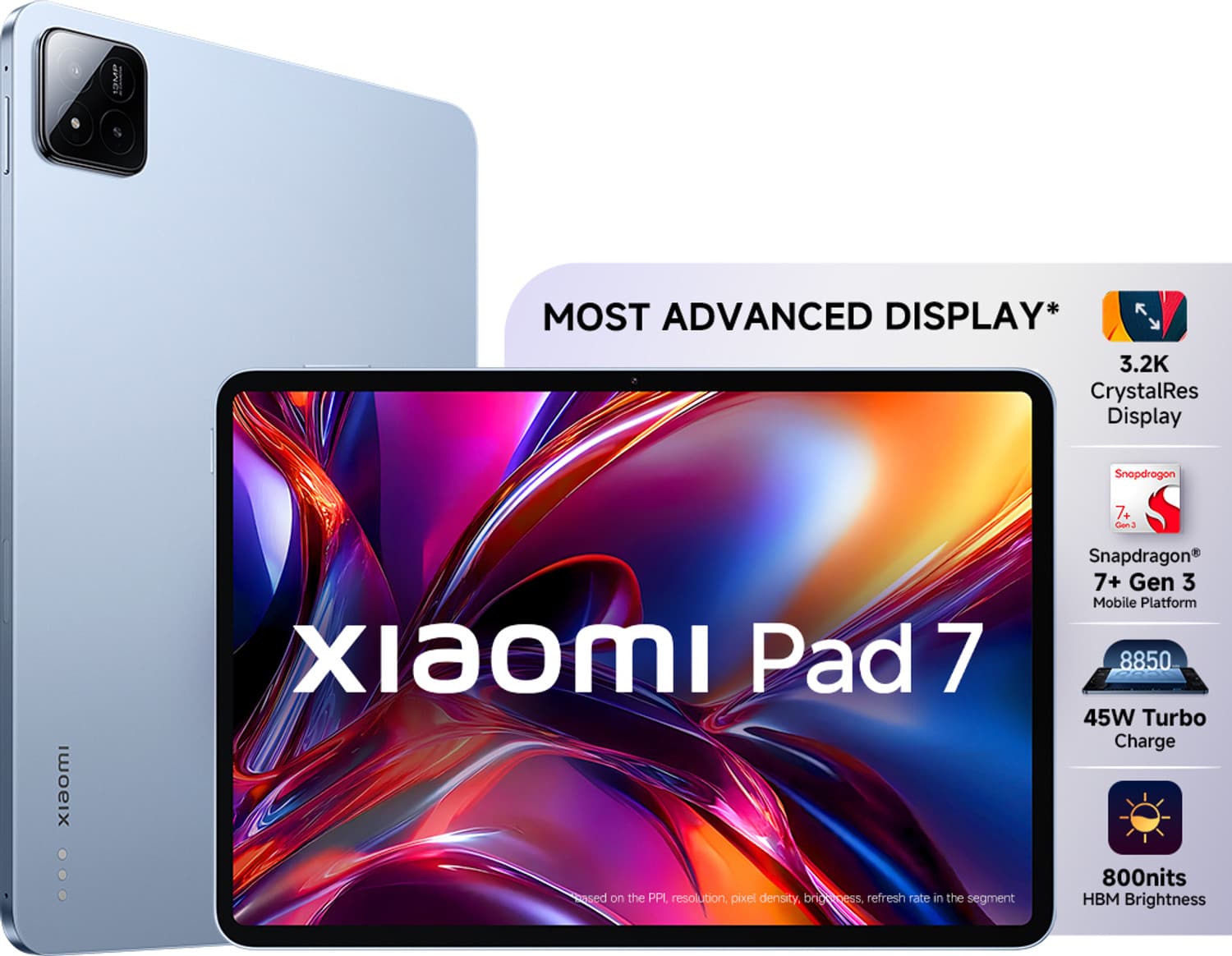 Xiaomi Pad 7 12 GB RAM 256 GB ROM 11.17 inch with Wi-Fi Only Gaming Tablet (Mirage Purple)
