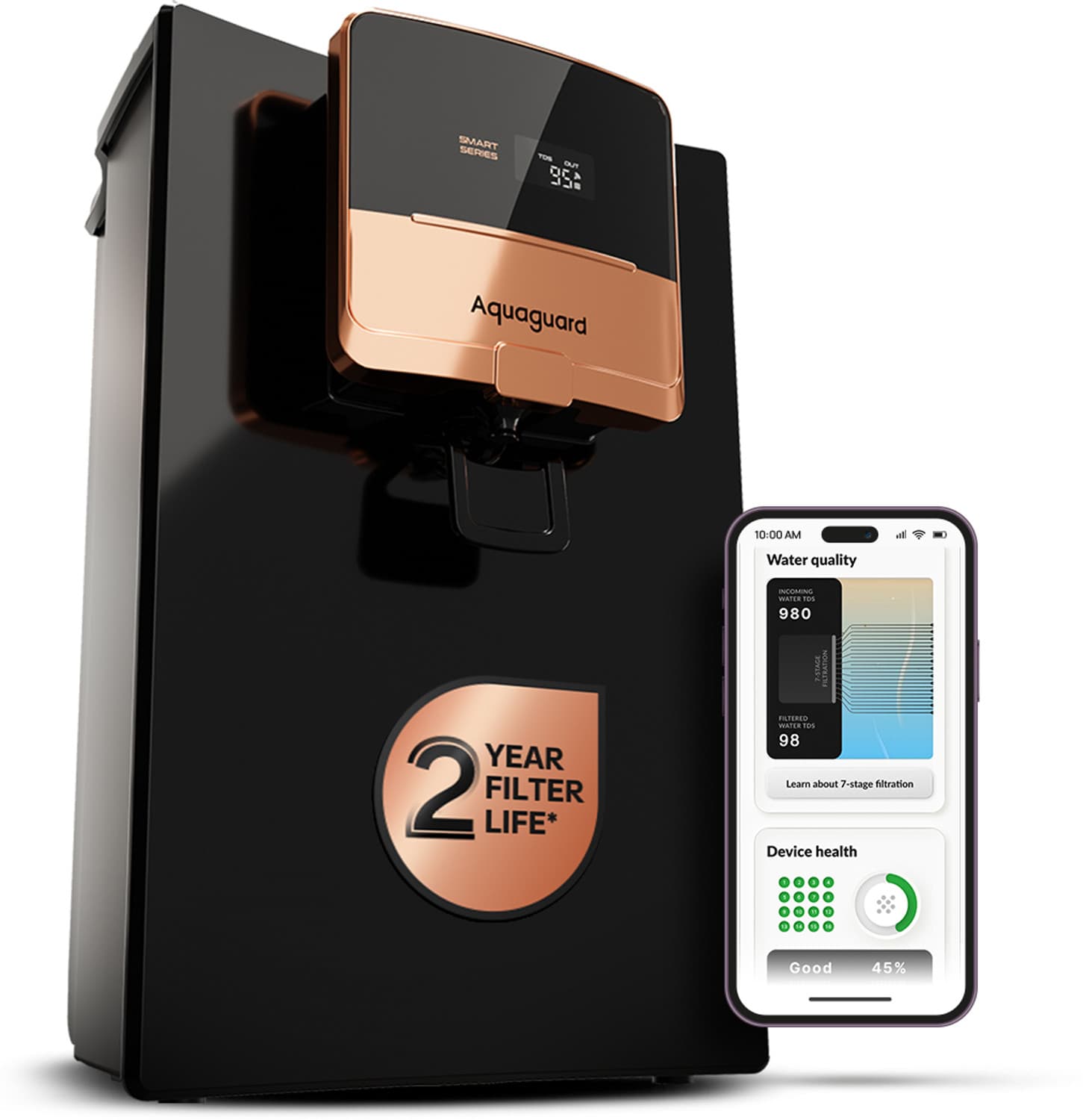 Aquaguard Ritz Pro 2X Life, WiFi-enabled, Smart IoT, 9-Stage 6.2 L RO + UV + Copper Water Purifier Titanium Duo Filters last for 2 years |Wi-Fi enable...